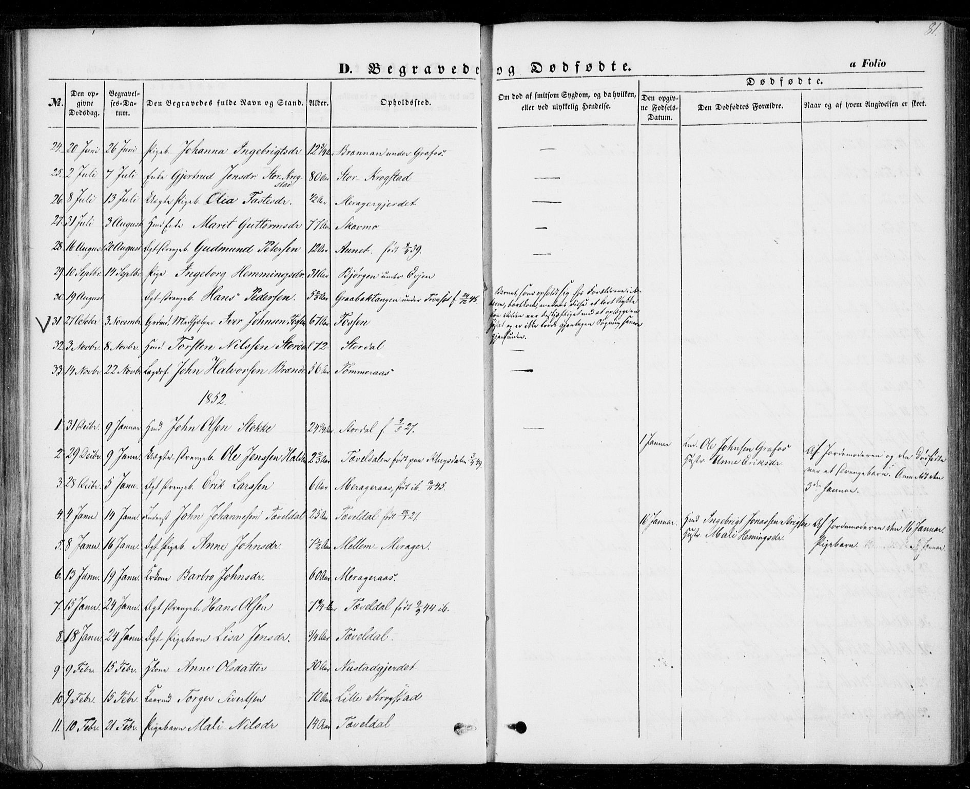 Ministerialprotokoller, klokkerbøker og fødselsregistre - Nord-Trøndelag, AV/SAT-A-1458/706/L0040: Parish register (official) no. 706A01, 1850-1861, p. 81