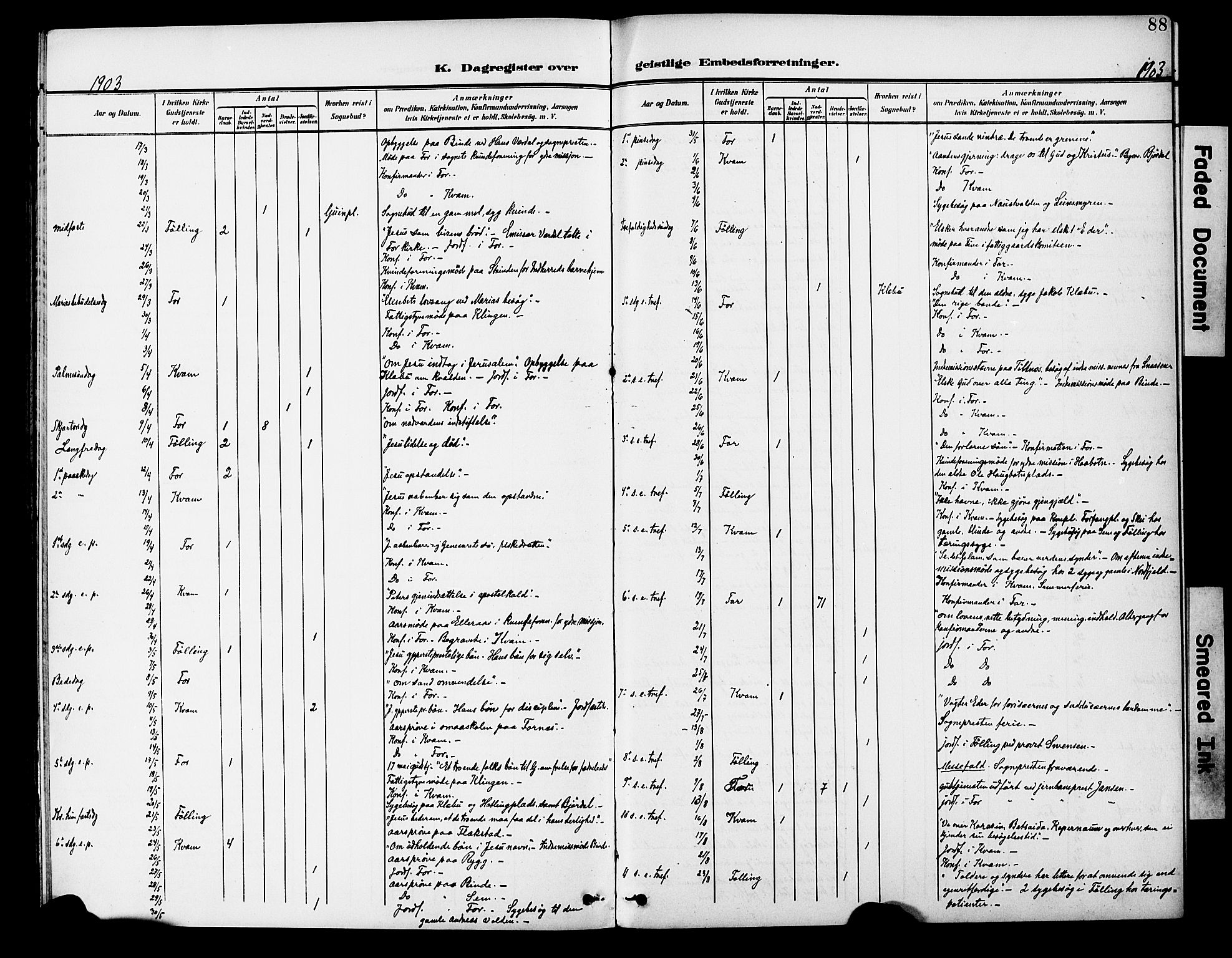 Ministerialprotokoller, klokkerbøker og fødselsregistre - Nord-Trøndelag, SAT/A-1458/746/L0452: Parish register (official) no. 746A09, 1900-1908, p. 88