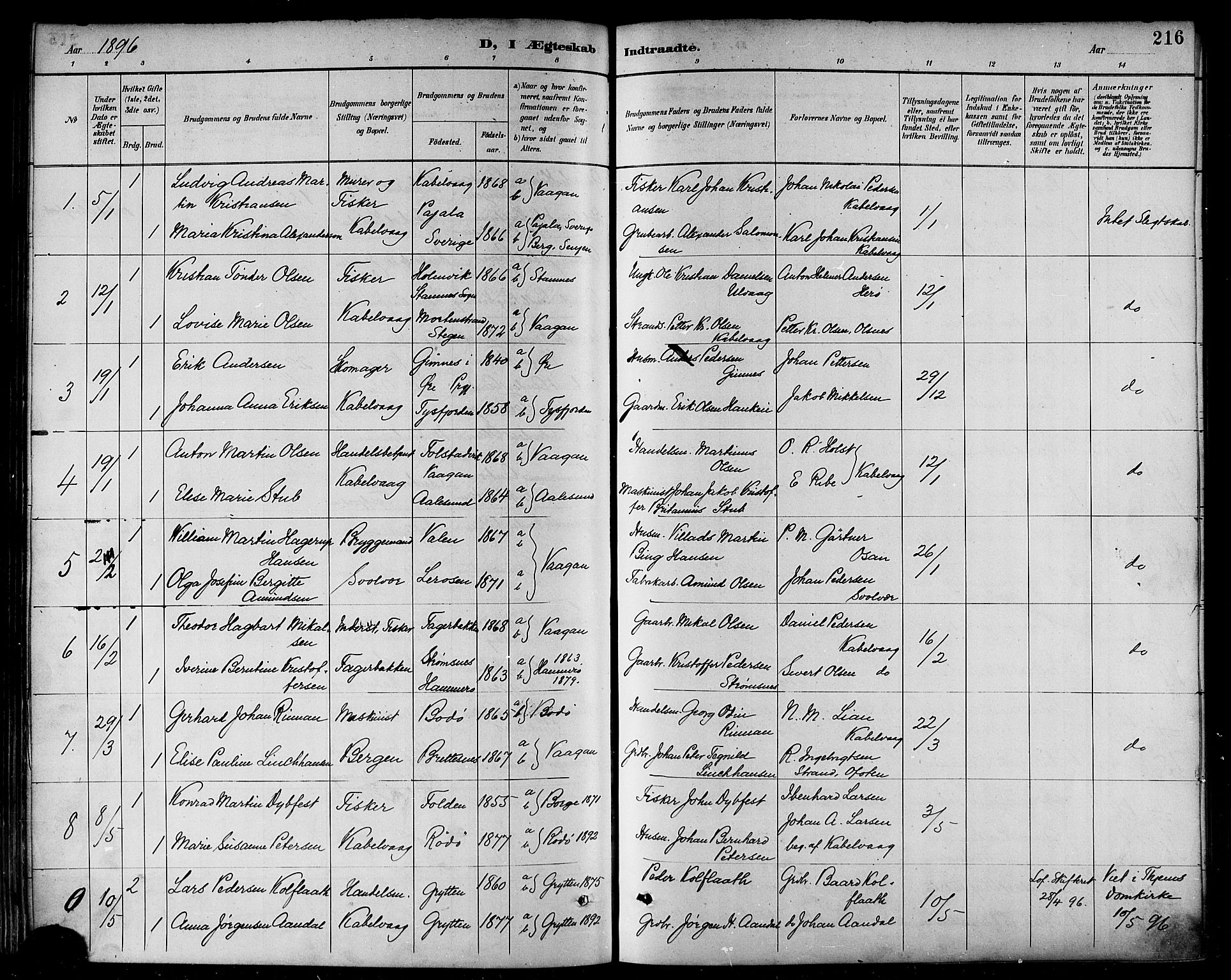 Ministerialprotokoller, klokkerbøker og fødselsregistre - Nordland, SAT/A-1459/874/L1060: Parish register (official) no. 874A04, 1890-1899, p. 216