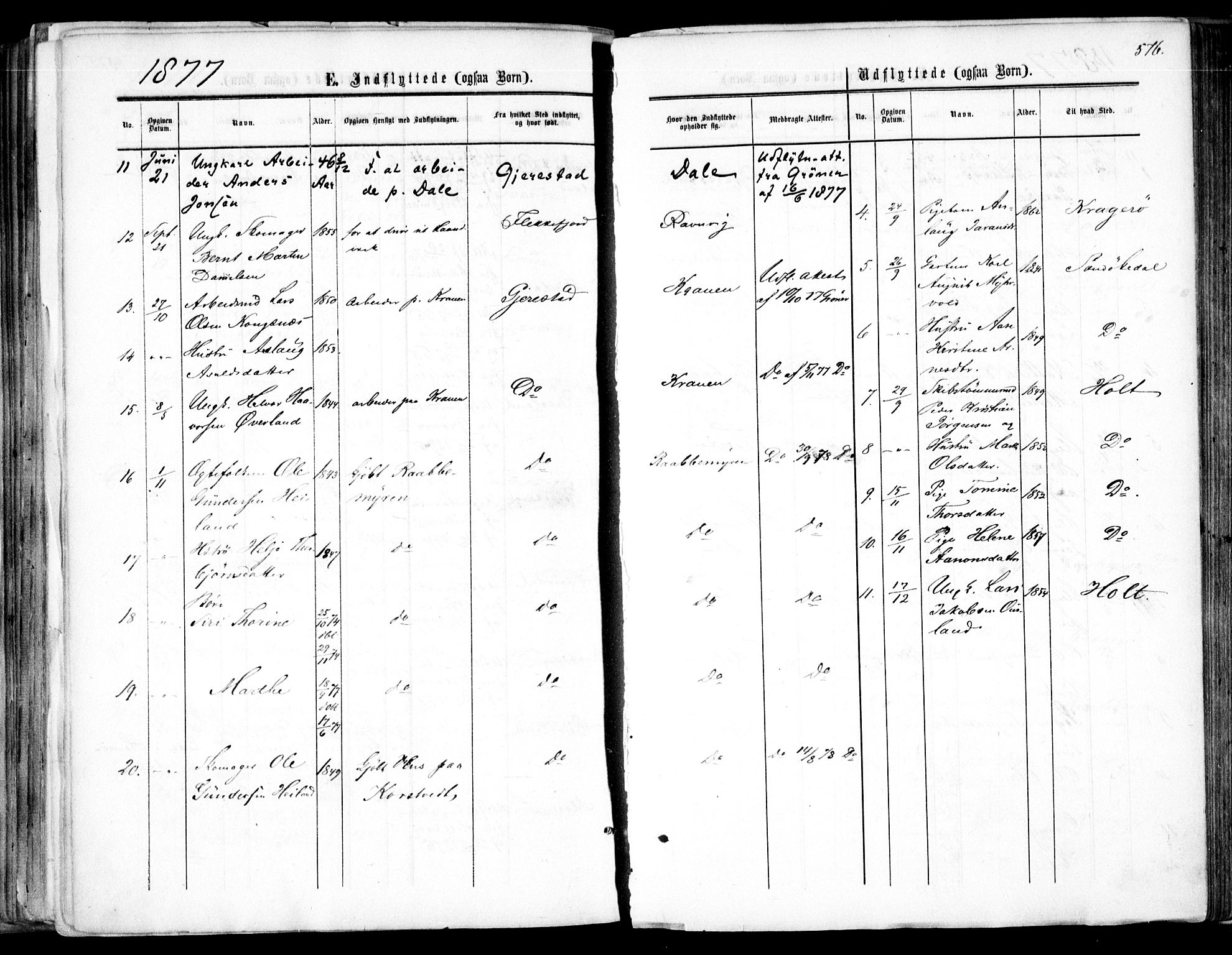 Søndeled sokneprestkontor, SAK/1111-0038/F/Fa/L0003: Parish register (official) no. A 3, 1861-1879, p. 576
