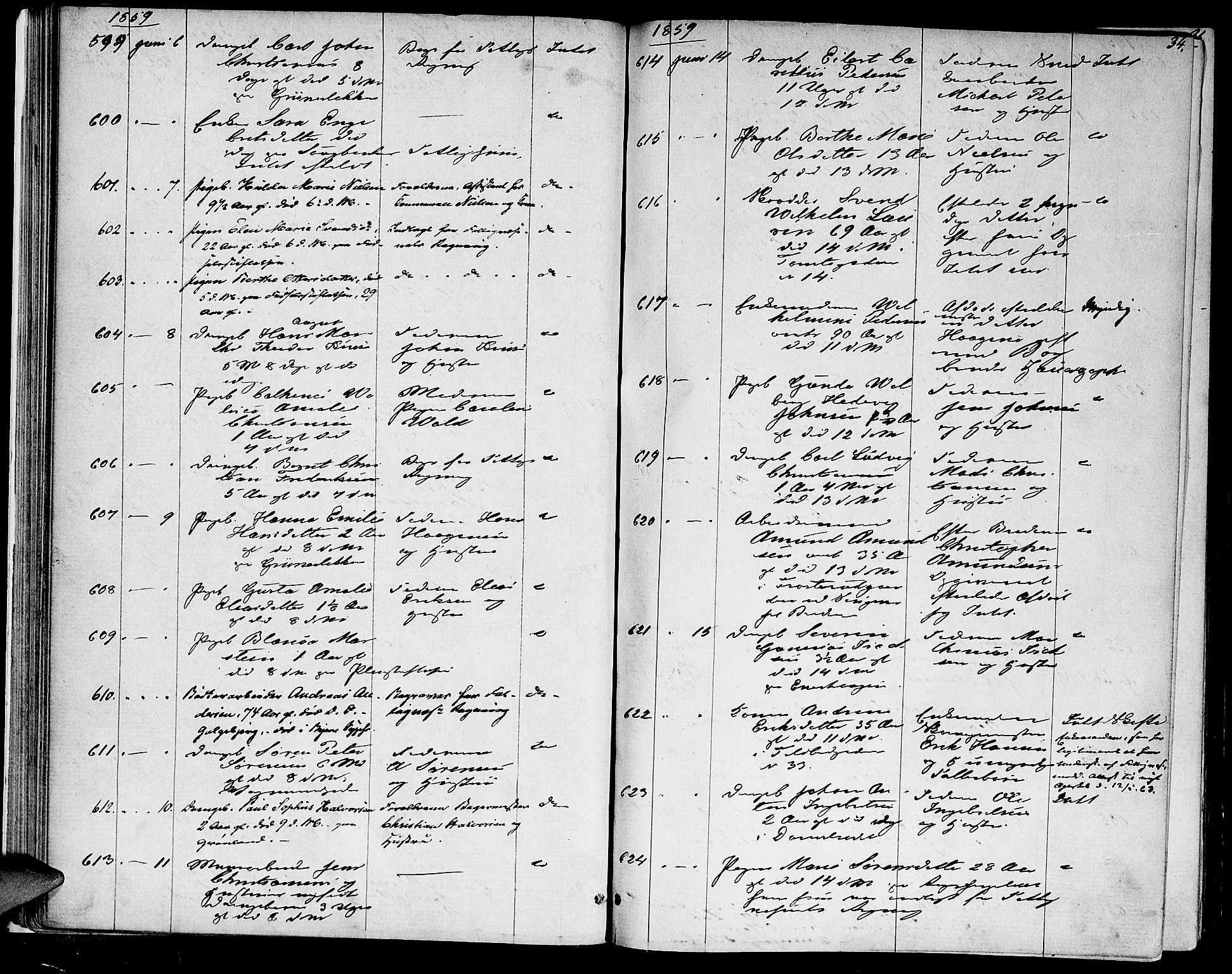 Oslo skifterett, AV/SAO-A-10383/G/Ga/Gaa/L0006: Dødsfallsprotokoll, 1858-1863, p. 33b-34a