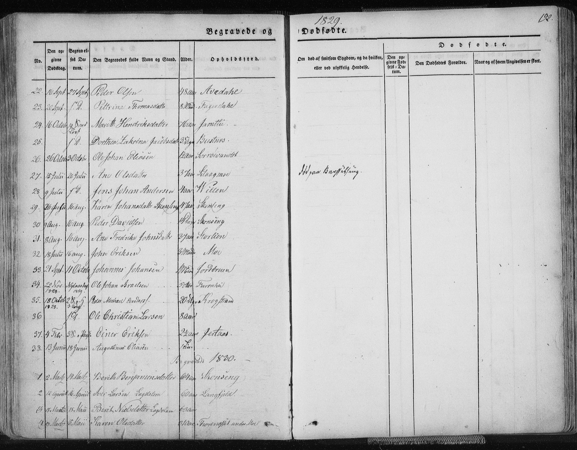 Ministerialprotokoller, klokkerbøker og fødselsregistre - Nordland, AV/SAT-A-1459/827/L0390: Parish register (official) no. 827A02, 1826-1841, p. 192