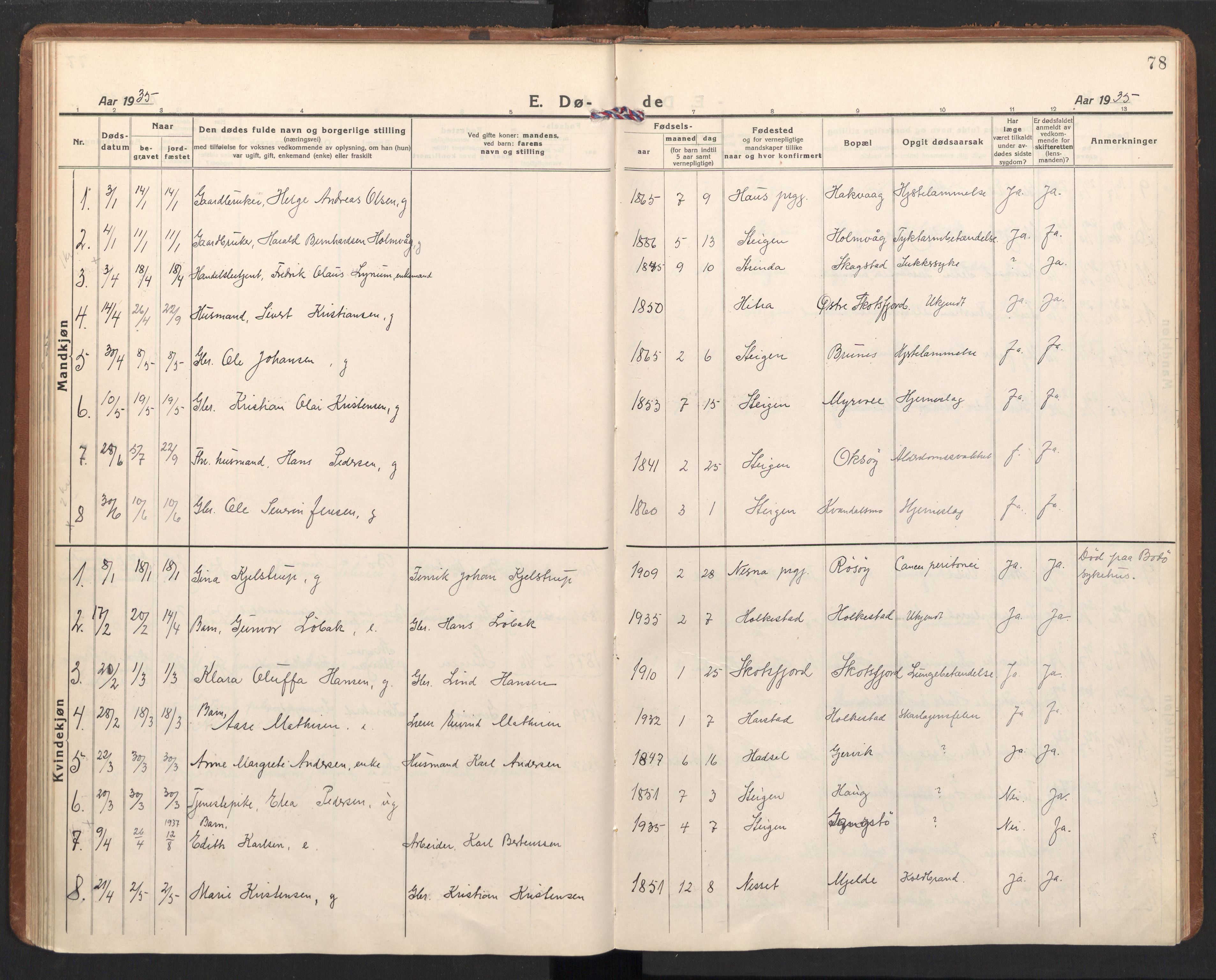 Ministerialprotokoller, klokkerbøker og fødselsregistre - Nordland, SAT/A-1459/855/L0809: Parish register (official) no. 855A18, 1921-1939, p. 78