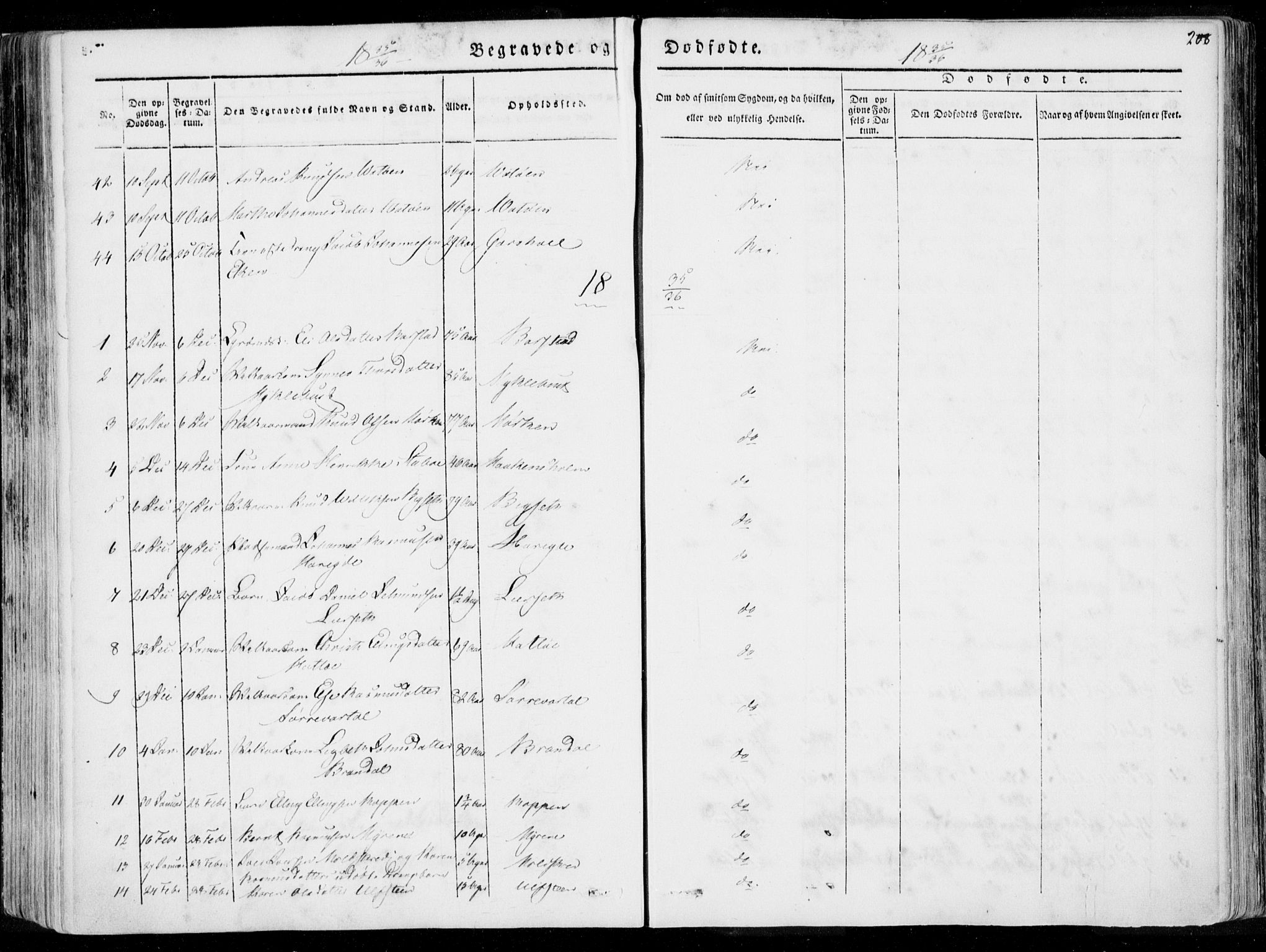 Ministerialprotokoller, klokkerbøker og fødselsregistre - Møre og Romsdal, AV/SAT-A-1454/509/L0104: Parish register (official) no. 509A02, 1833-1847, p. 208