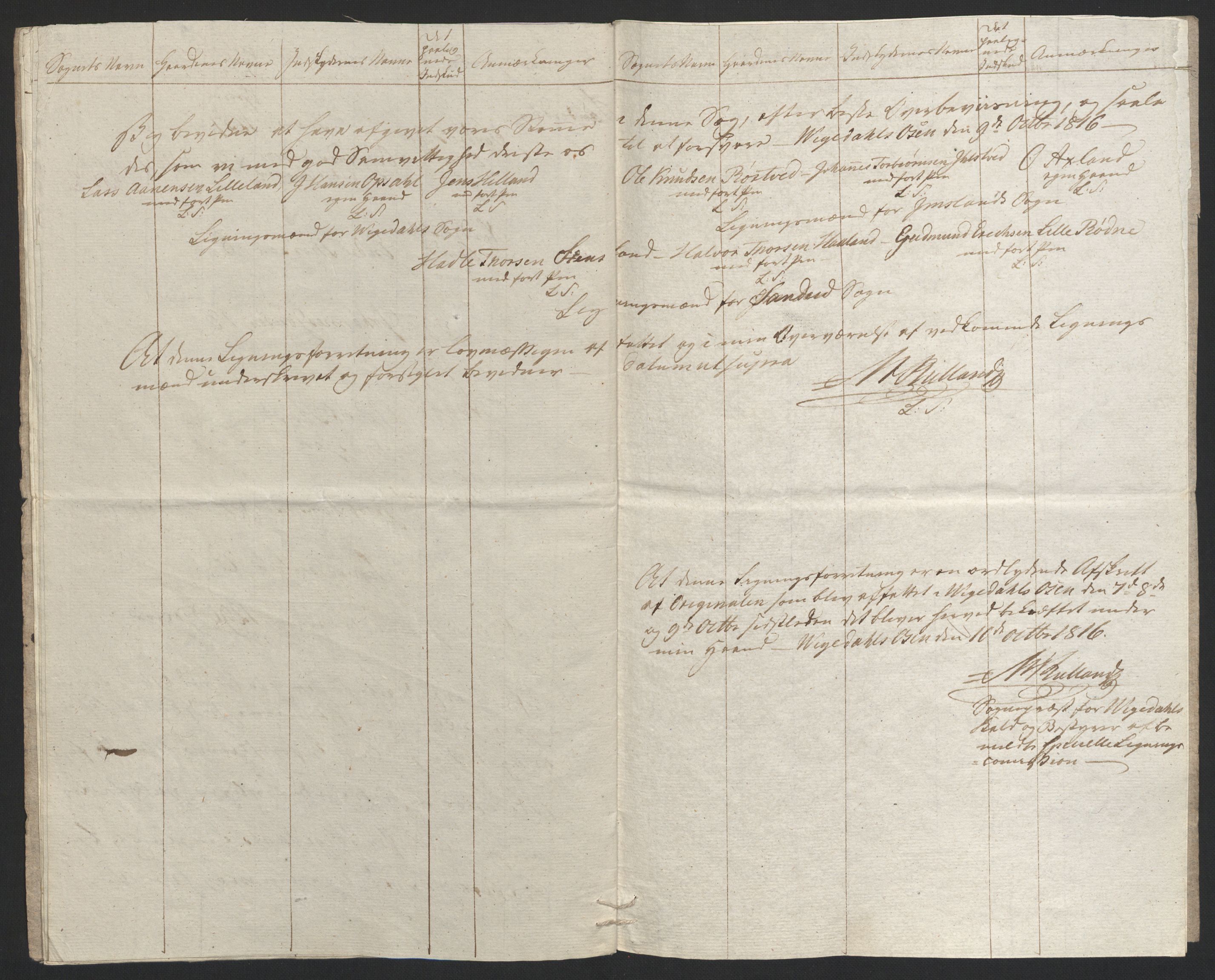 Sølvskatten 1816, NOBA/SOLVSKATTEN/A/L0034: Bind 36: Ryfylke fogderi, 1816, p. 22