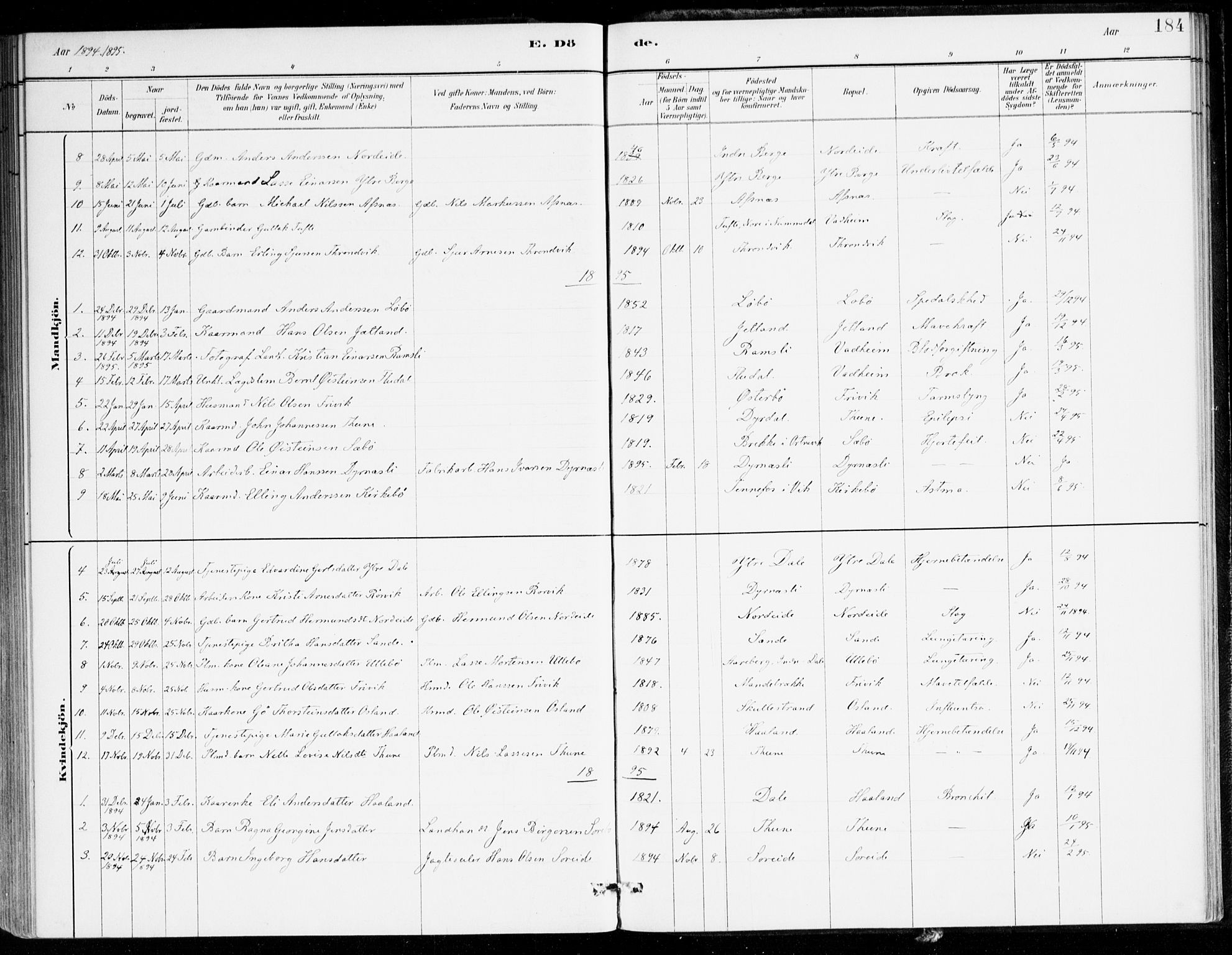 Lavik sokneprestembete, AV/SAB-A-80901: Parish register (official) no. C 1, 1882-1904, p. 184