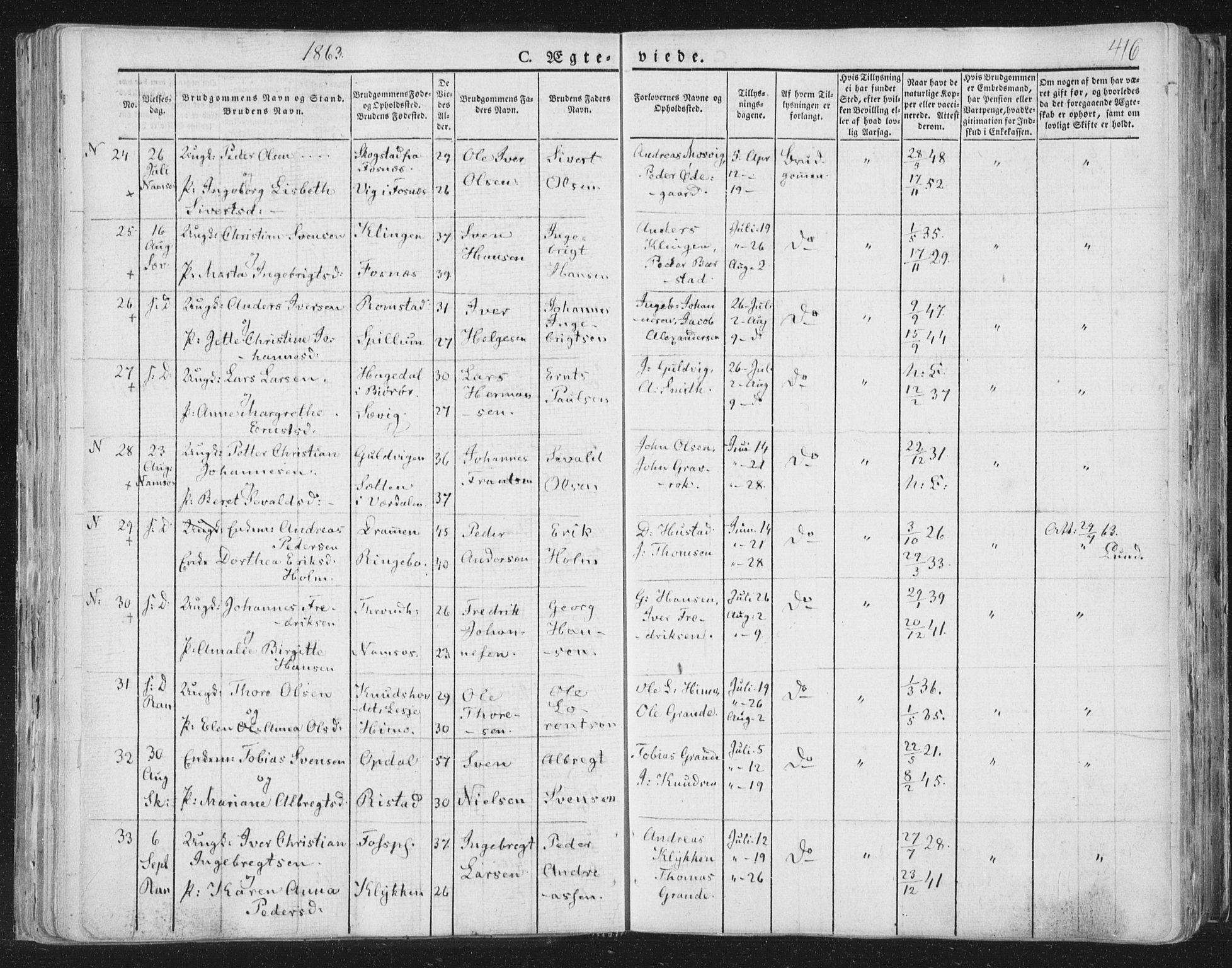 Ministerialprotokoller, klokkerbøker og fødselsregistre - Nord-Trøndelag, AV/SAT-A-1458/764/L0552: Parish register (official) no. 764A07b, 1824-1865, p. 416