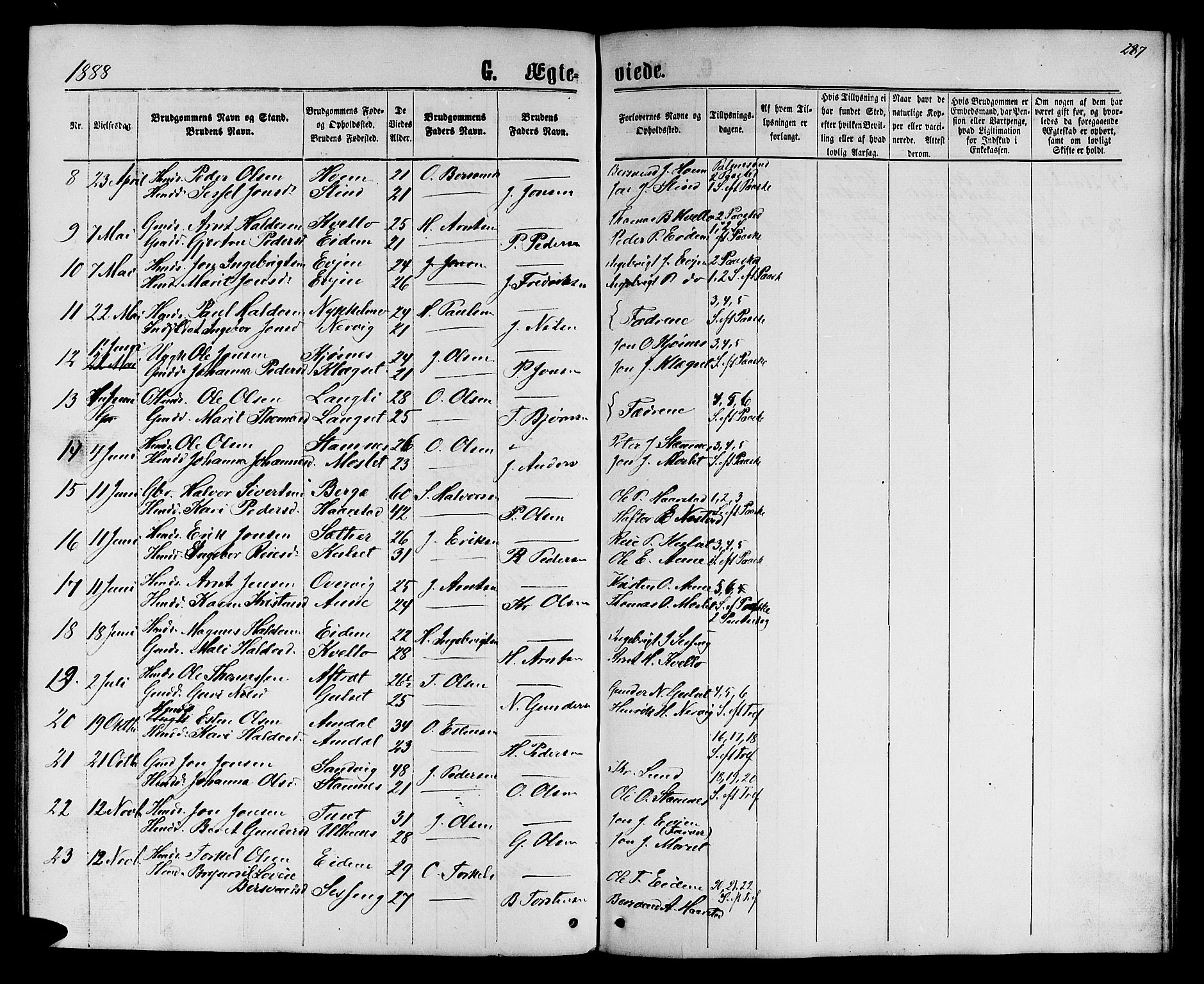 Ministerialprotokoller, klokkerbøker og fødselsregistre - Sør-Trøndelag, AV/SAT-A-1456/695/L1156: Parish register (copy) no. 695C07, 1869-1888, p. 287