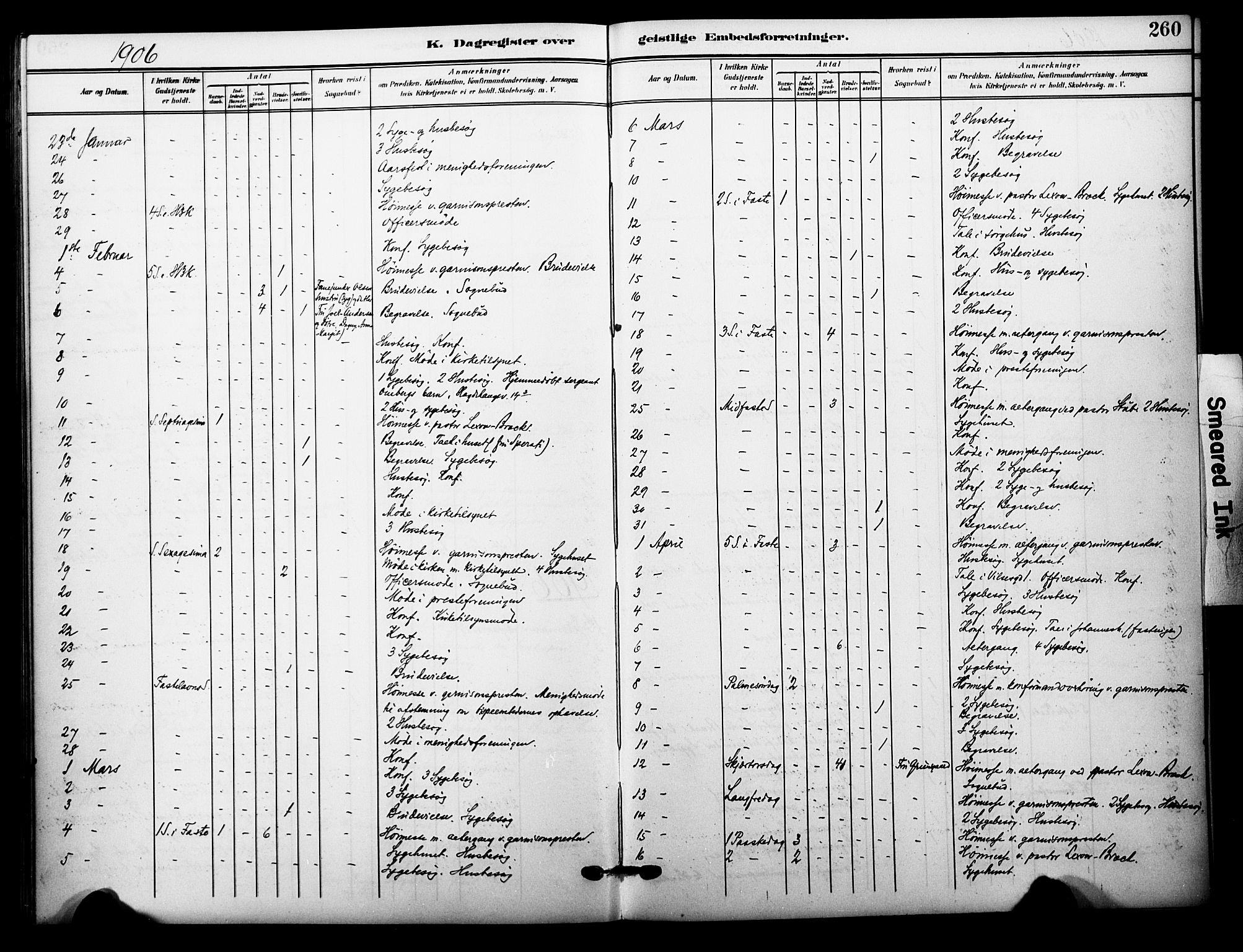 Garnisonsmenigheten Kirkebøker, AV/SAO-A-10846/F/Fa/L0014: Parish register (official) no. 14, 1905-1914, p. 260