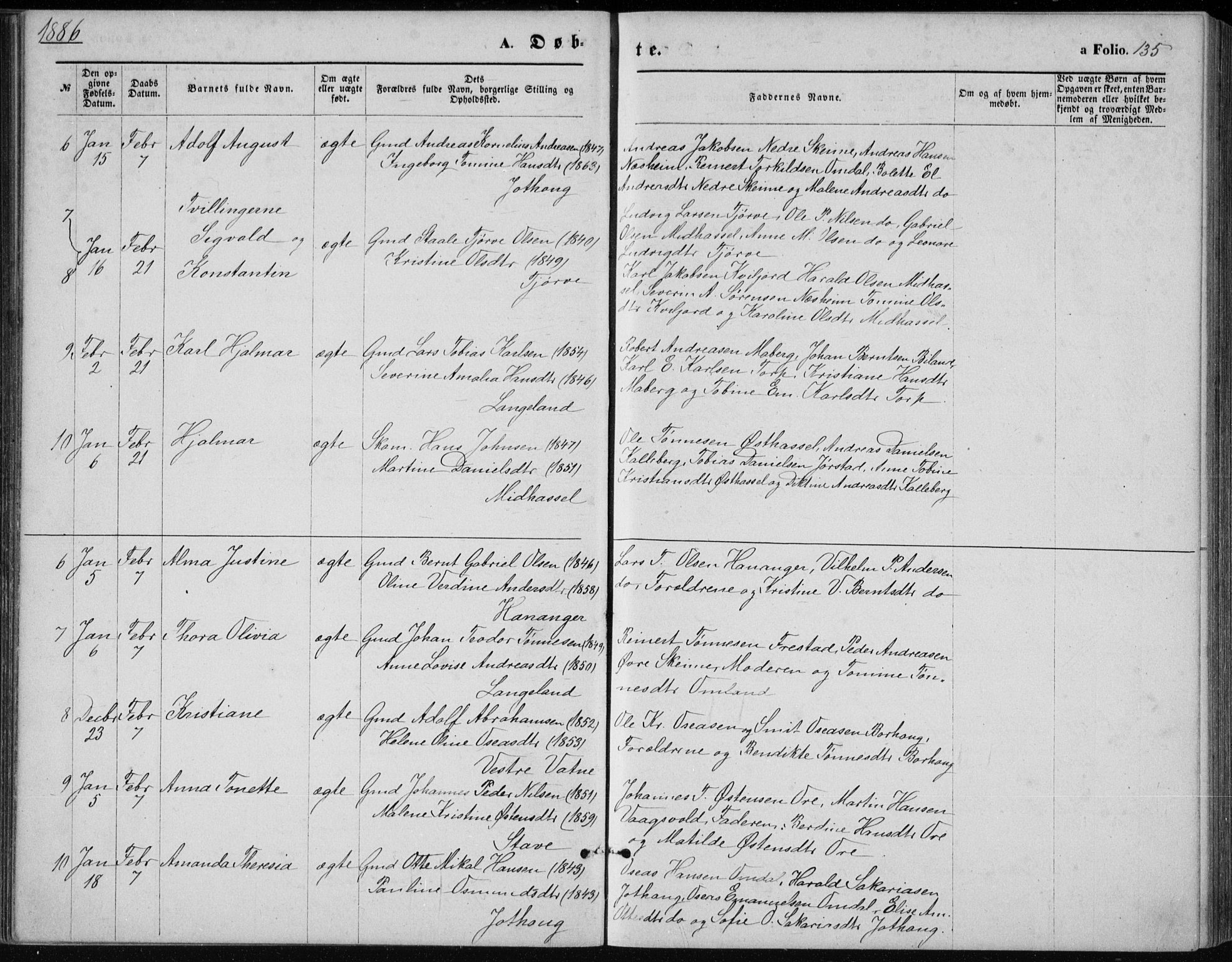 Lista sokneprestkontor, AV/SAK-1111-0027/F/Fb/L0004: Parish register (copy) no. B 4, 1877-1891, p. 135