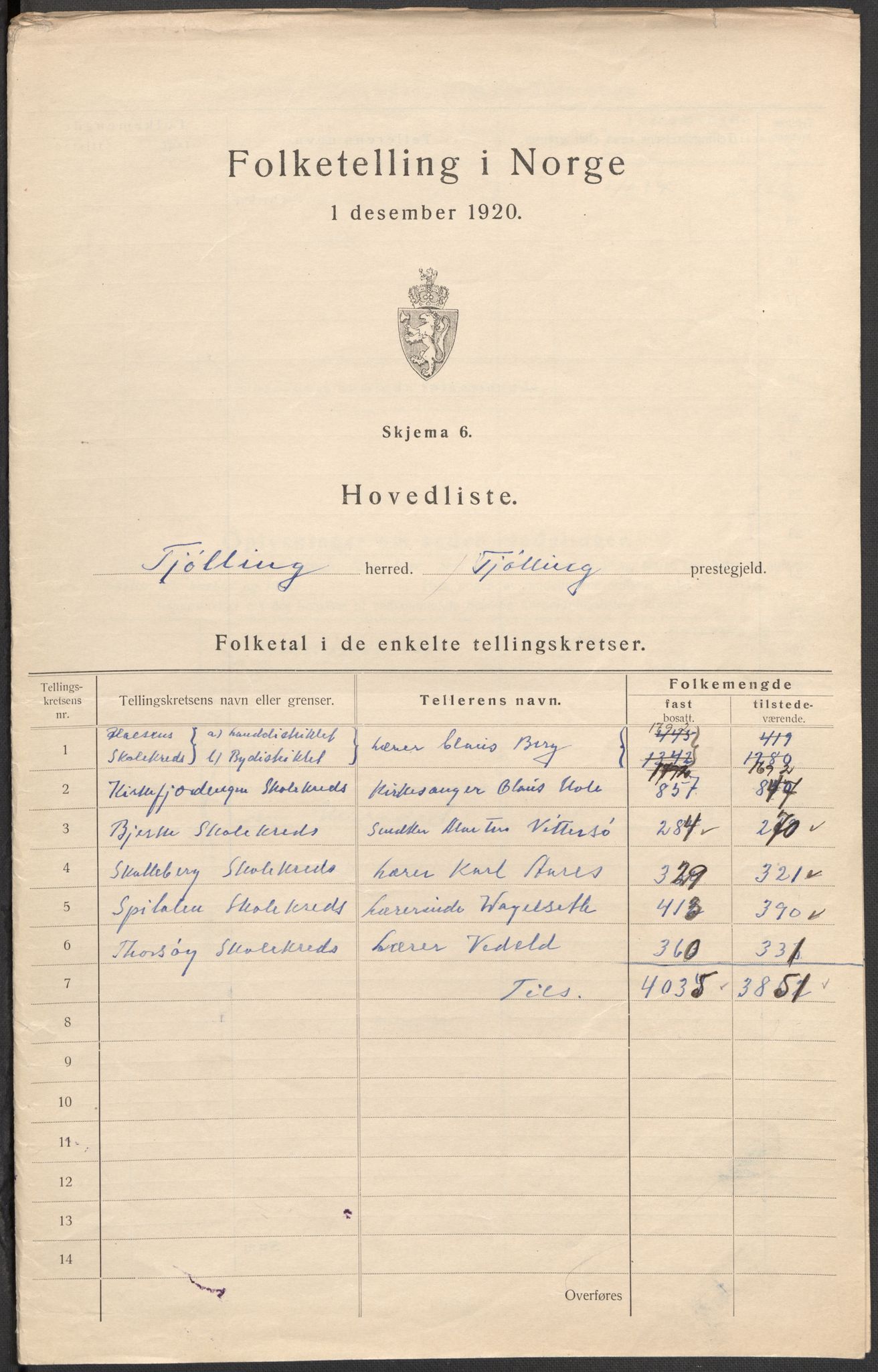 SAKO, 1920 census for Tjølling, 1920, p. 2