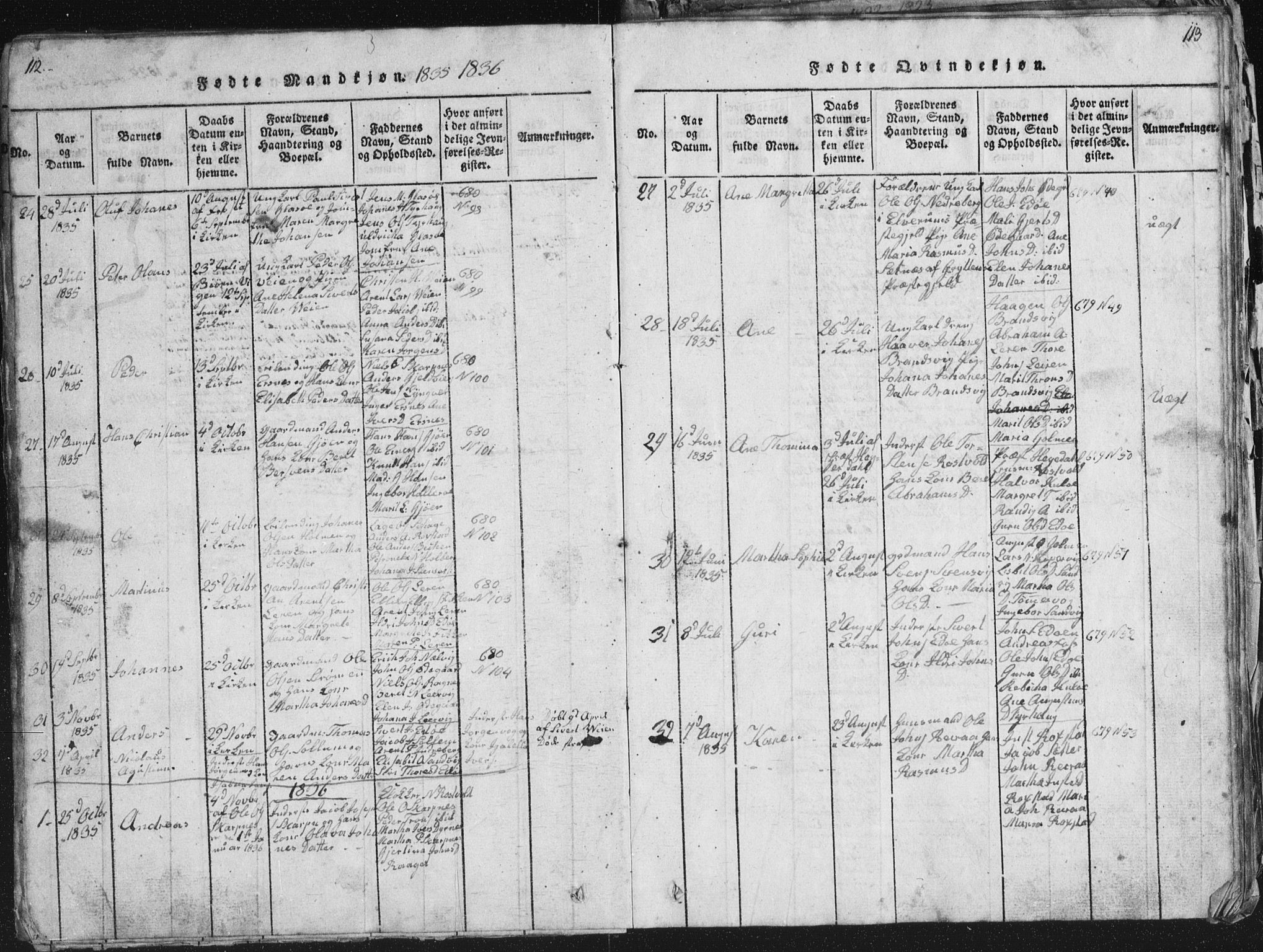 Ministerialprotokoller, klokkerbøker og fødselsregistre - Møre og Romsdal, AV/SAT-A-1454/581/L0942: Parish register (copy) no. 581C00, 1820-1836, p. 112-113