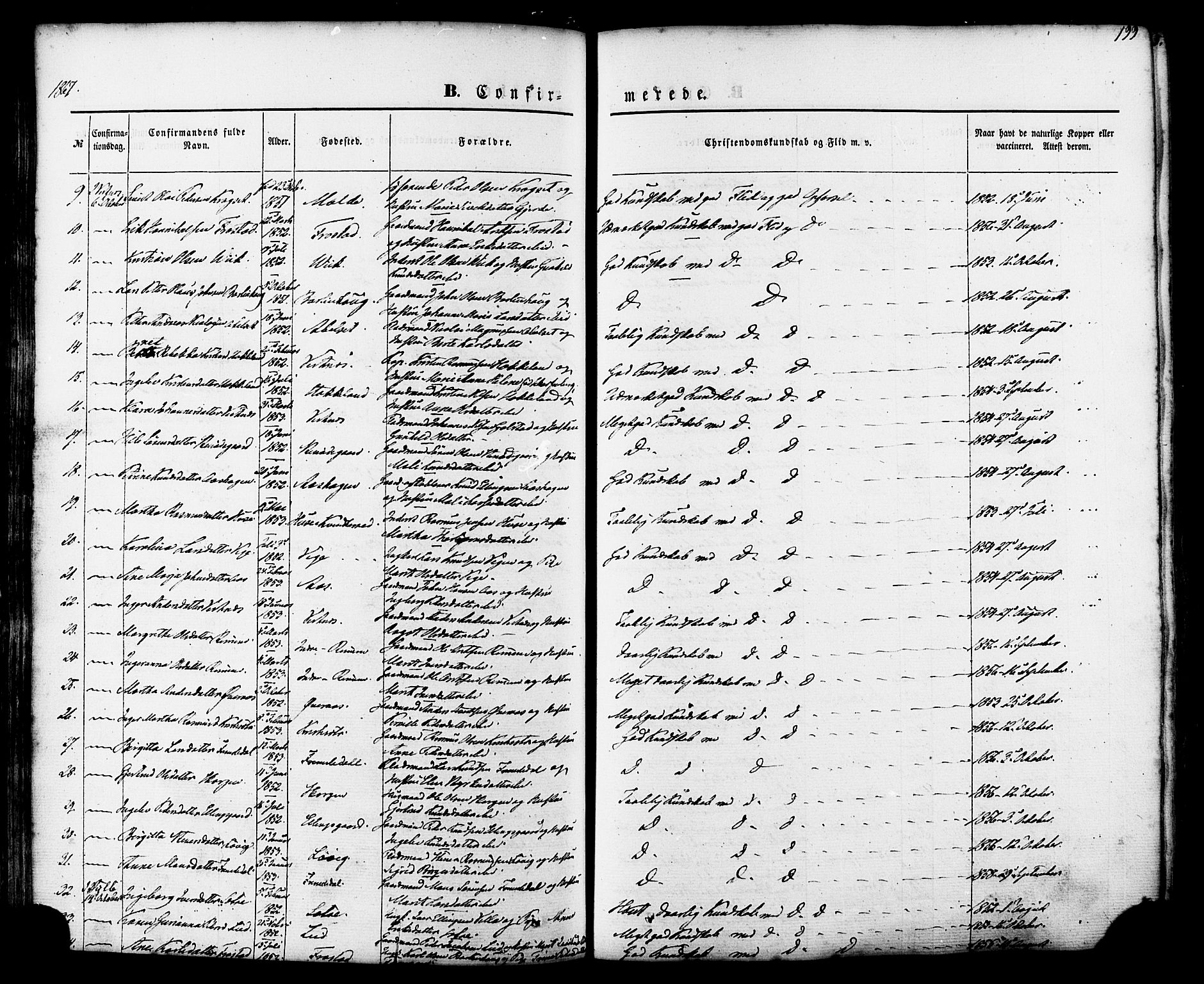 Ministerialprotokoller, klokkerbøker og fødselsregistre - Møre og Romsdal, AV/SAT-A-1454/539/L0529: Parish register (official) no. 539A02, 1848-1872, p. 199