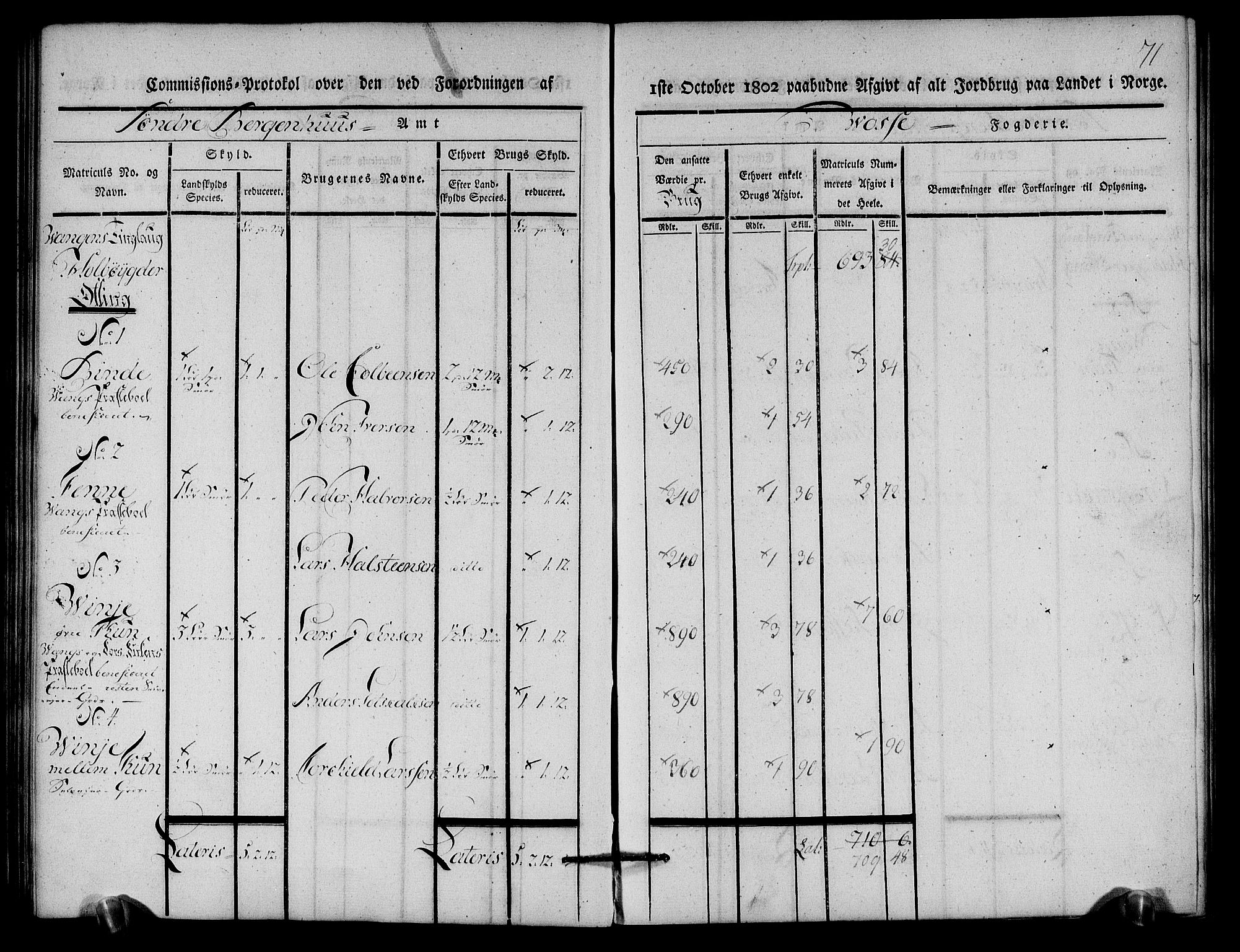 Rentekammeret inntil 1814, Realistisk ordnet avdeling, AV/RA-EA-4070/N/Ne/Nea/L0112: Nordhordland og Voss fogderi. Kommisjonsprotokoll for Voss, 1803, p. 73