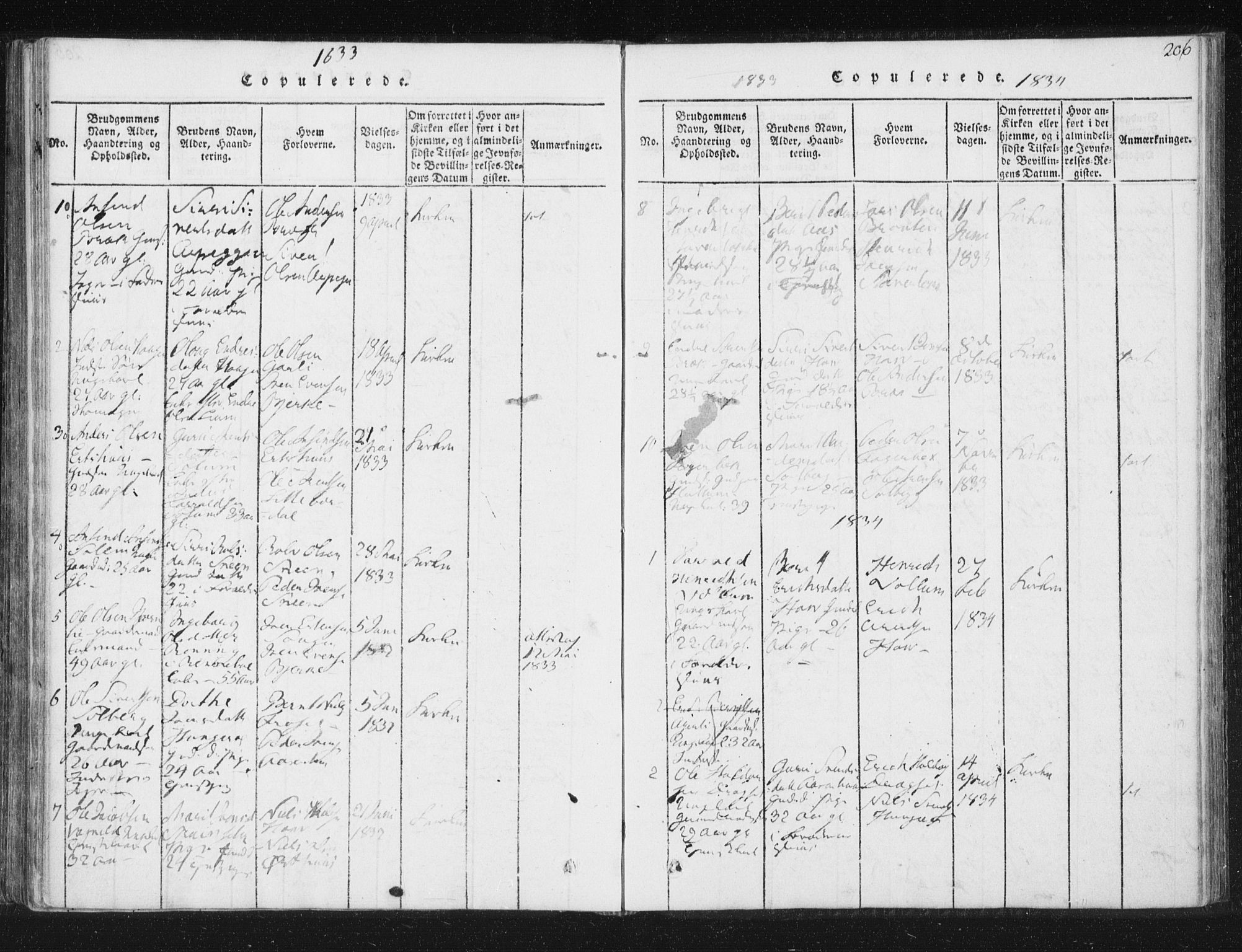 Ministerialprotokoller, klokkerbøker og fødselsregistre - Sør-Trøndelag, SAT/A-1456/689/L1037: Parish register (official) no. 689A02, 1816-1842, p. 206