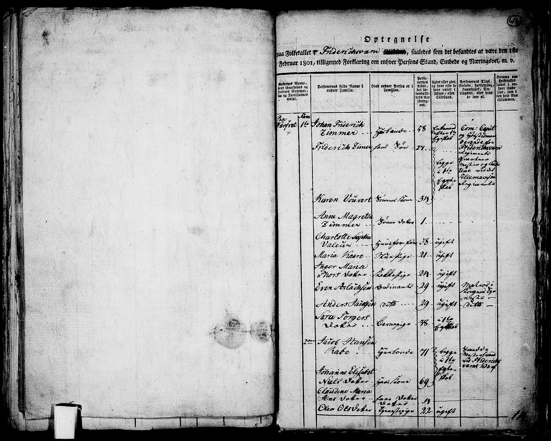 RA, 1801 census for 0708P Fredriksvern, 1801, p. 616a