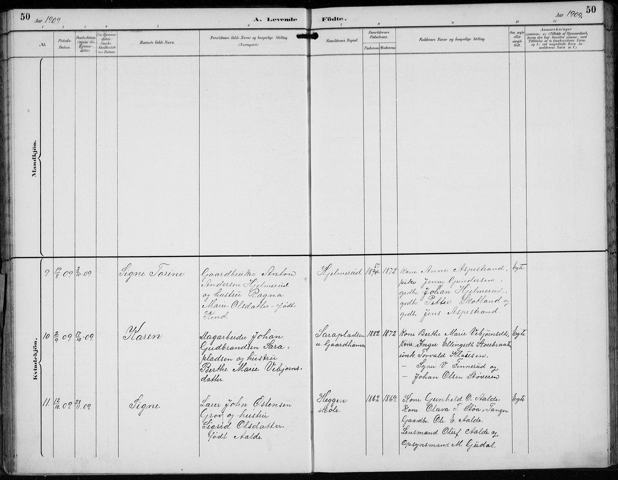 Lunder kirkebøker, AV/SAKO-A-629/F/Fb/L0001: Parish register (official) no. II 1, 1893-1916, p. 50