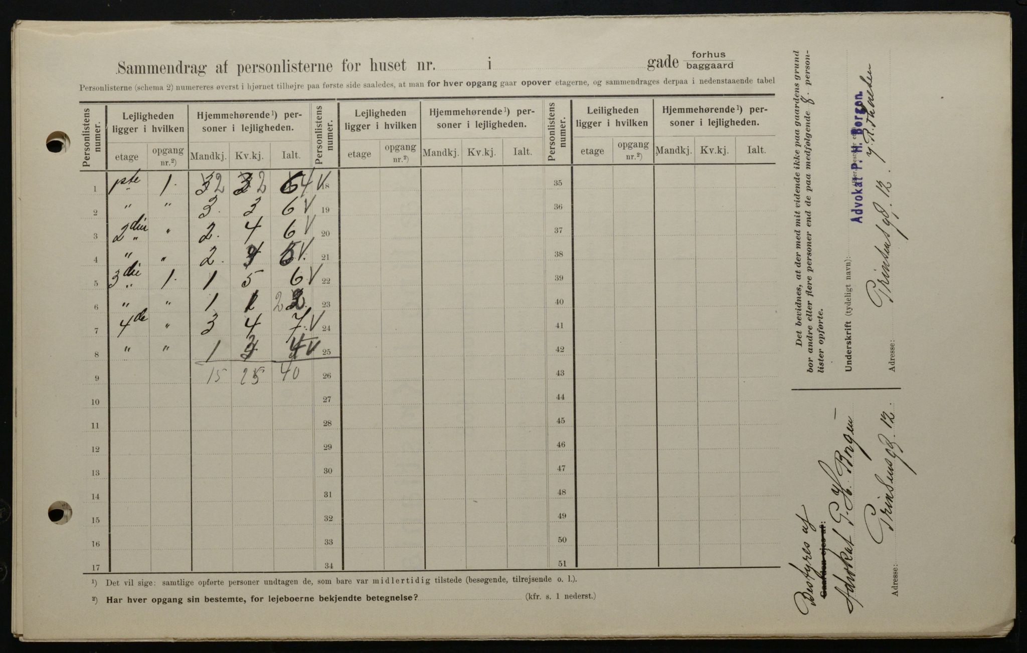 OBA, Municipal Census 1908 for Kristiania, 1908, p. 51320