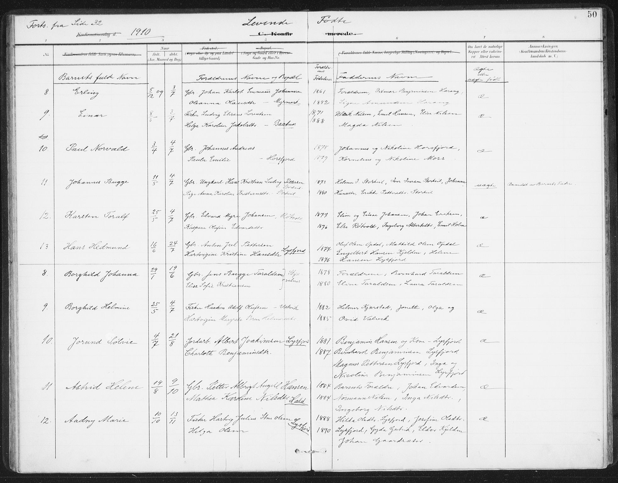 Ministerialprotokoller, klokkerbøker og fødselsregistre - Nordland, SAT/A-1459/811/L0167: Parish register (official) no. 811A04, 1899-1913, p. 50