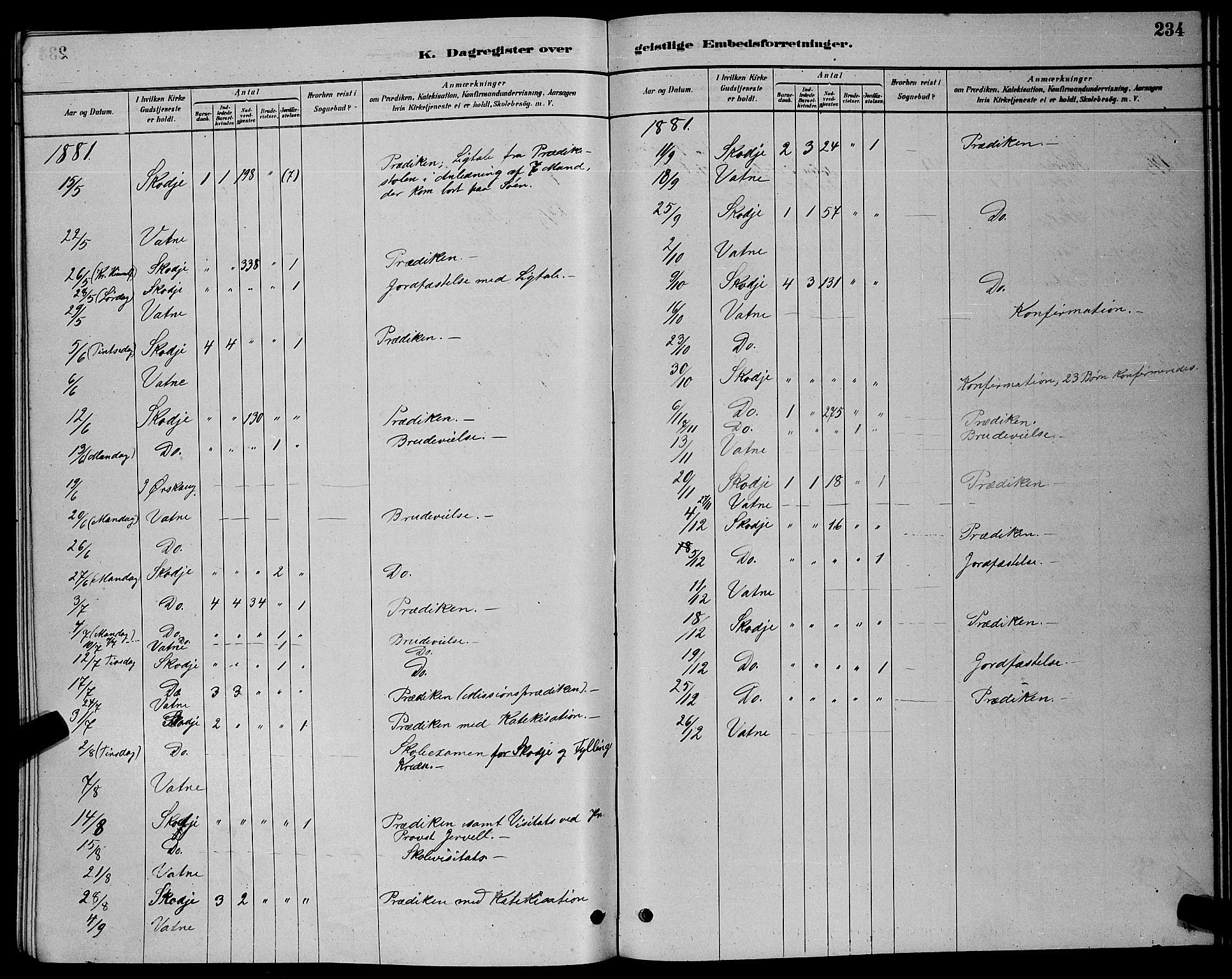 Ministerialprotokoller, klokkerbøker og fødselsregistre - Møre og Romsdal, AV/SAT-A-1454/524/L0365: Parish register (copy) no. 524C06, 1880-1899, p. 234