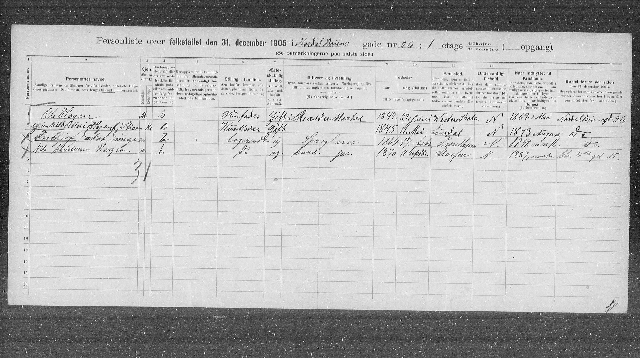 OBA, Municipal Census 1905 for Kristiania, 1905, p. 37735