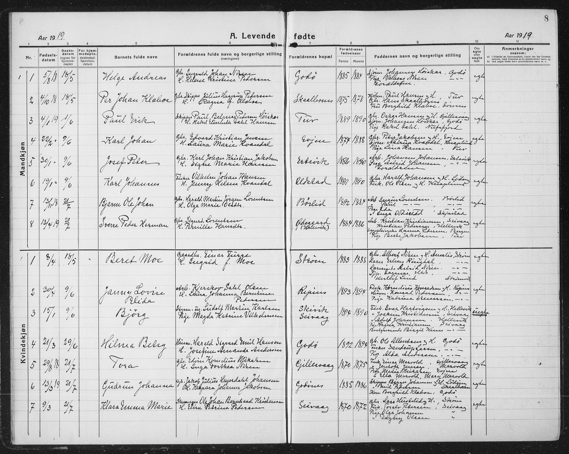 Ministerialprotokoller, klokkerbøker og fødselsregistre - Nordland, SAT/A-1459/804/L0089: Parish register (copy) no. 804C02, 1918-1935, p. 8