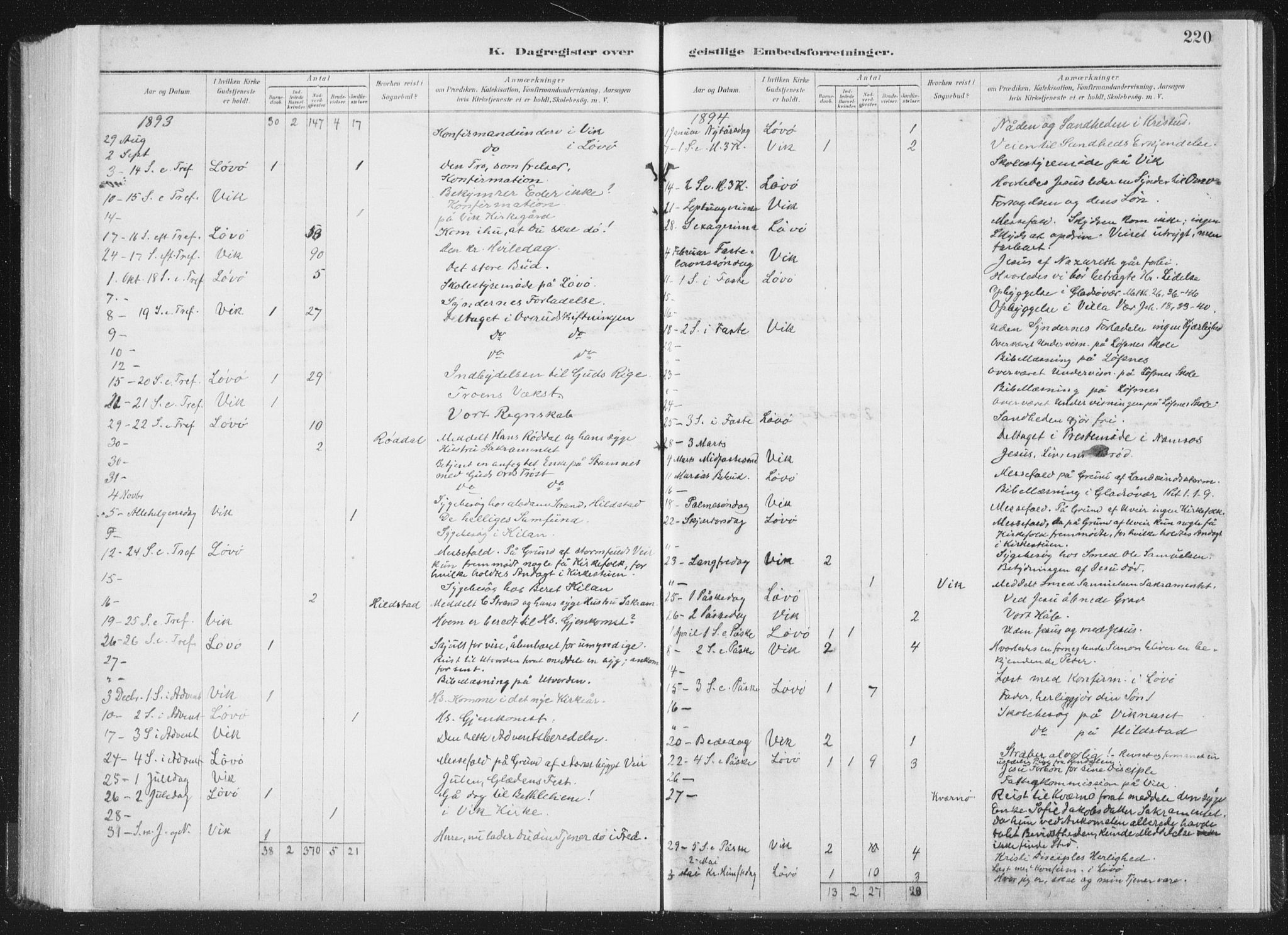 Ministerialprotokoller, klokkerbøker og fødselsregistre - Nord-Trøndelag, AV/SAT-A-1458/771/L0597: Parish register (official) no. 771A04, 1885-1910, p. 220