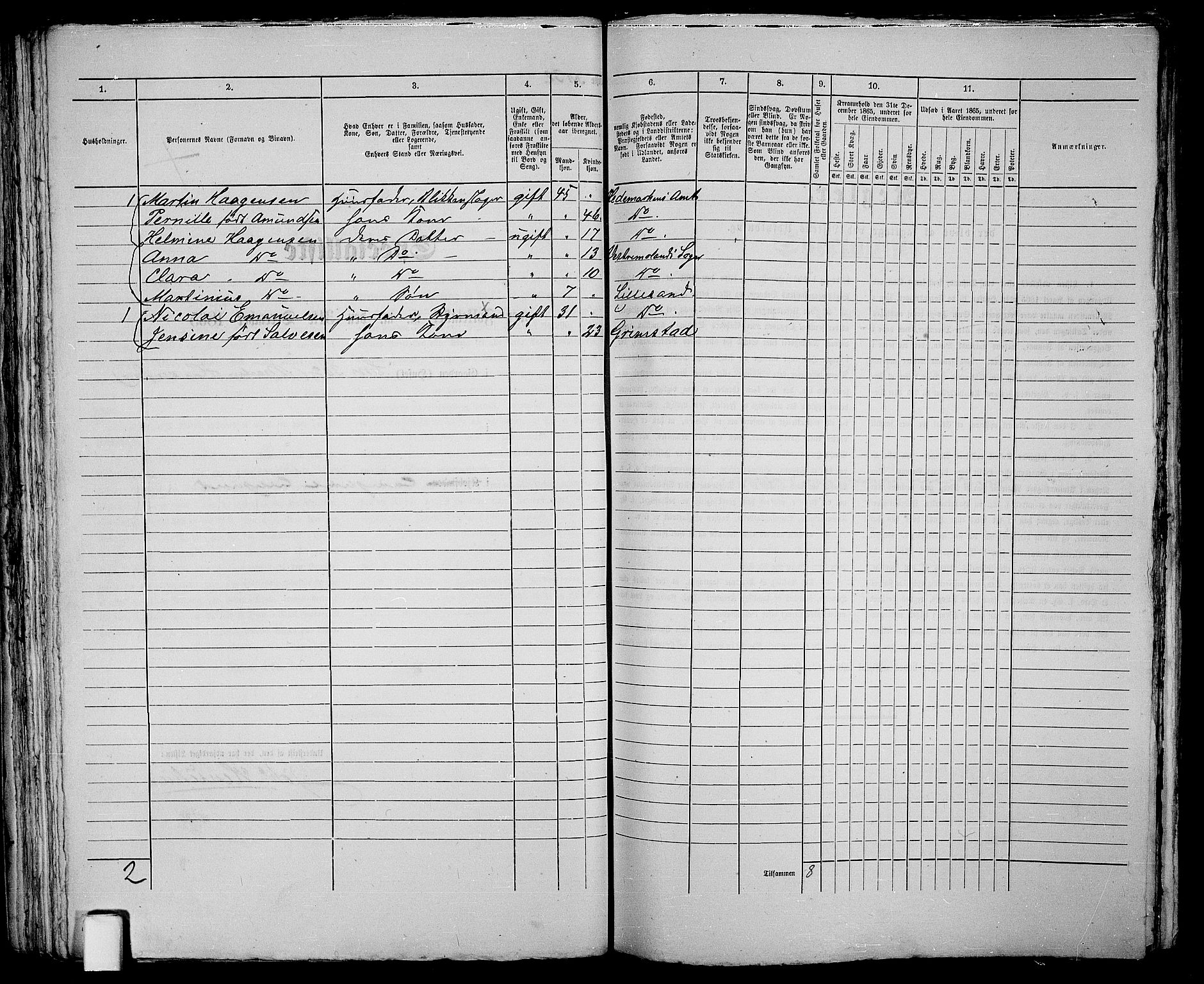 RA, 1865 census for Vestre Moland/Lillesand, 1865, p. 72