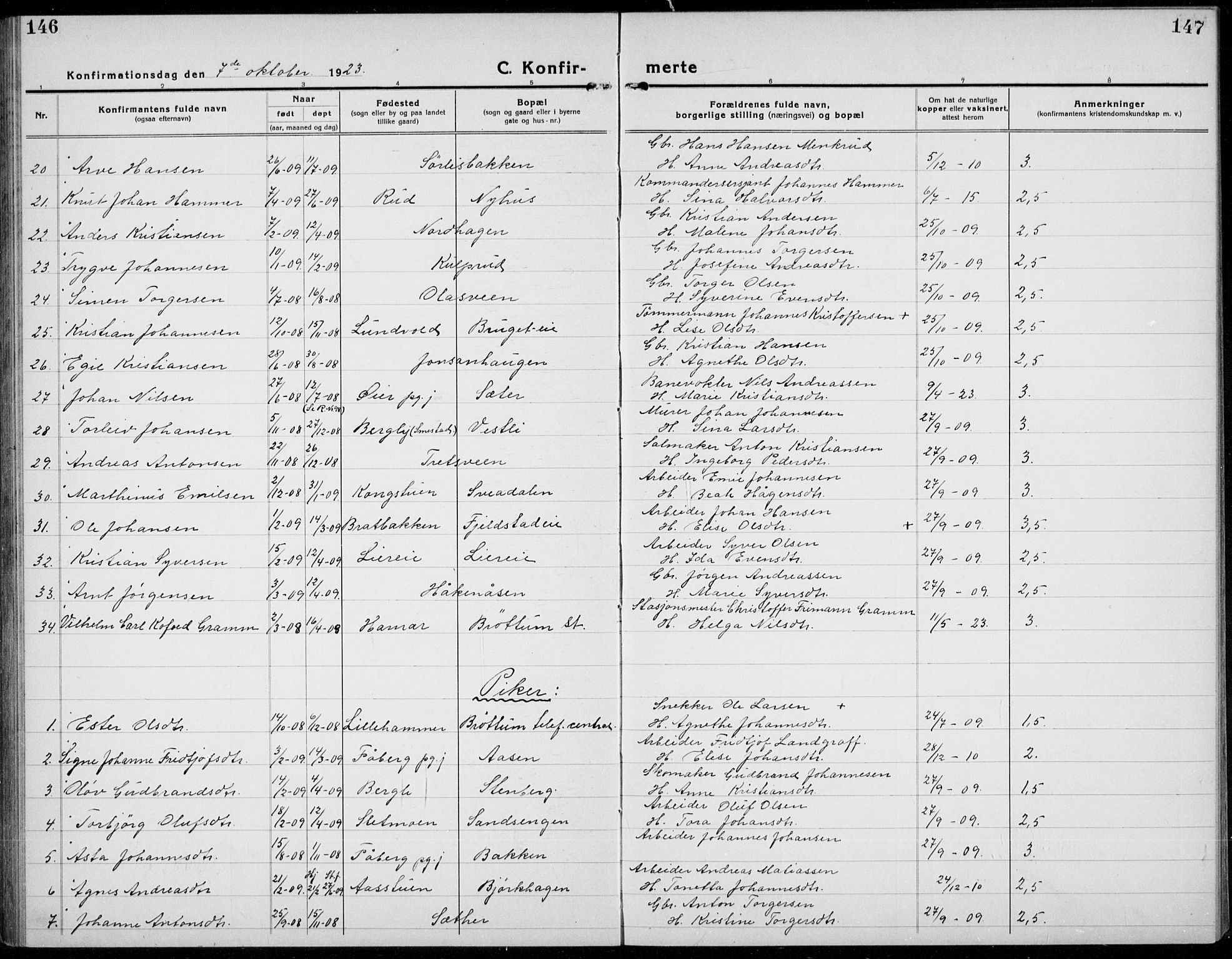 Brøttum prestekontor, SAH/PREST-016/L/La/L0001: Parish register (copy) no. 1, 1921-1941, p. 146-147