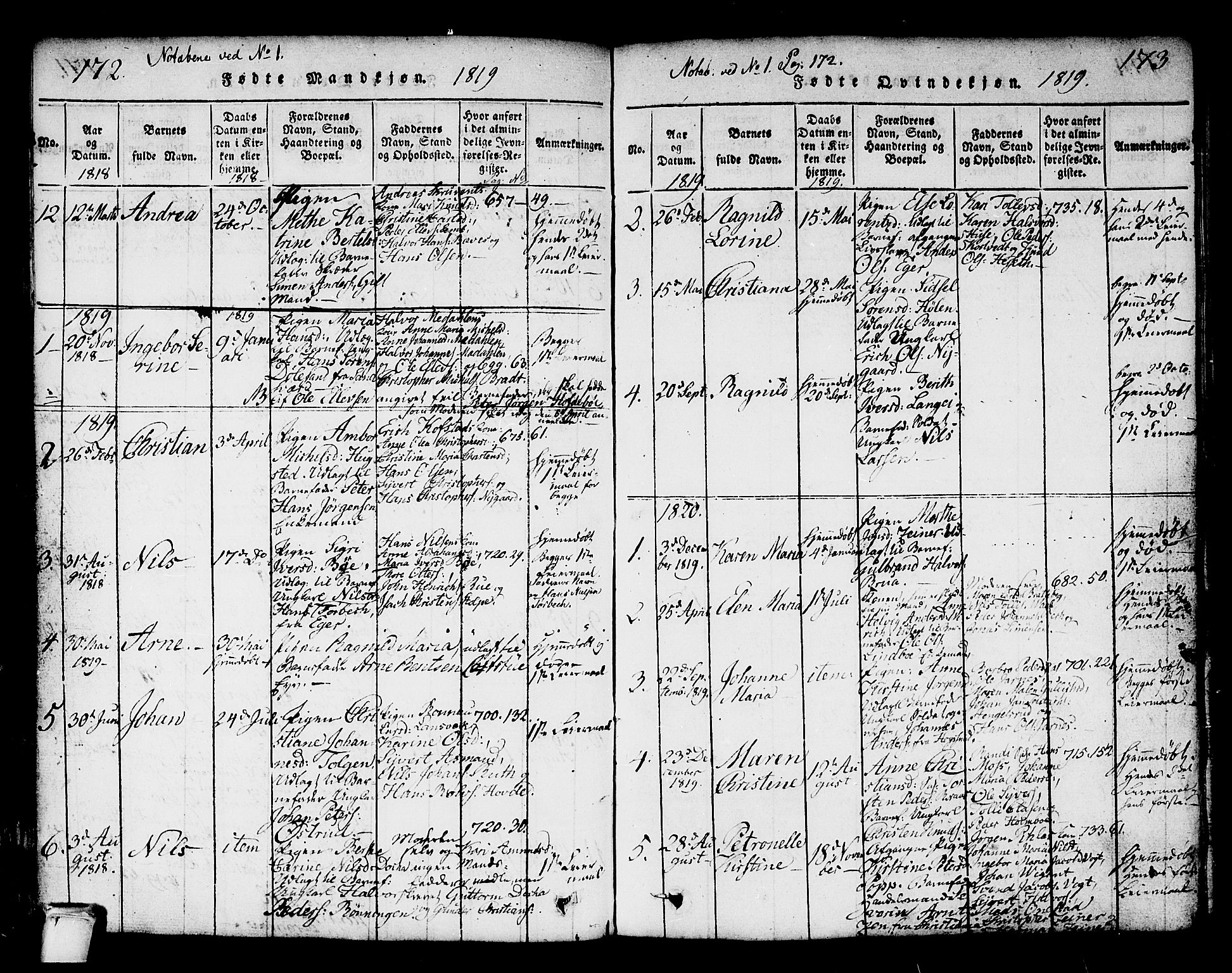 Kongsberg kirkebøker, AV/SAKO-A-22/G/Ga/L0001: Parish register (copy) no. 1, 1816-1839, p. 172-173