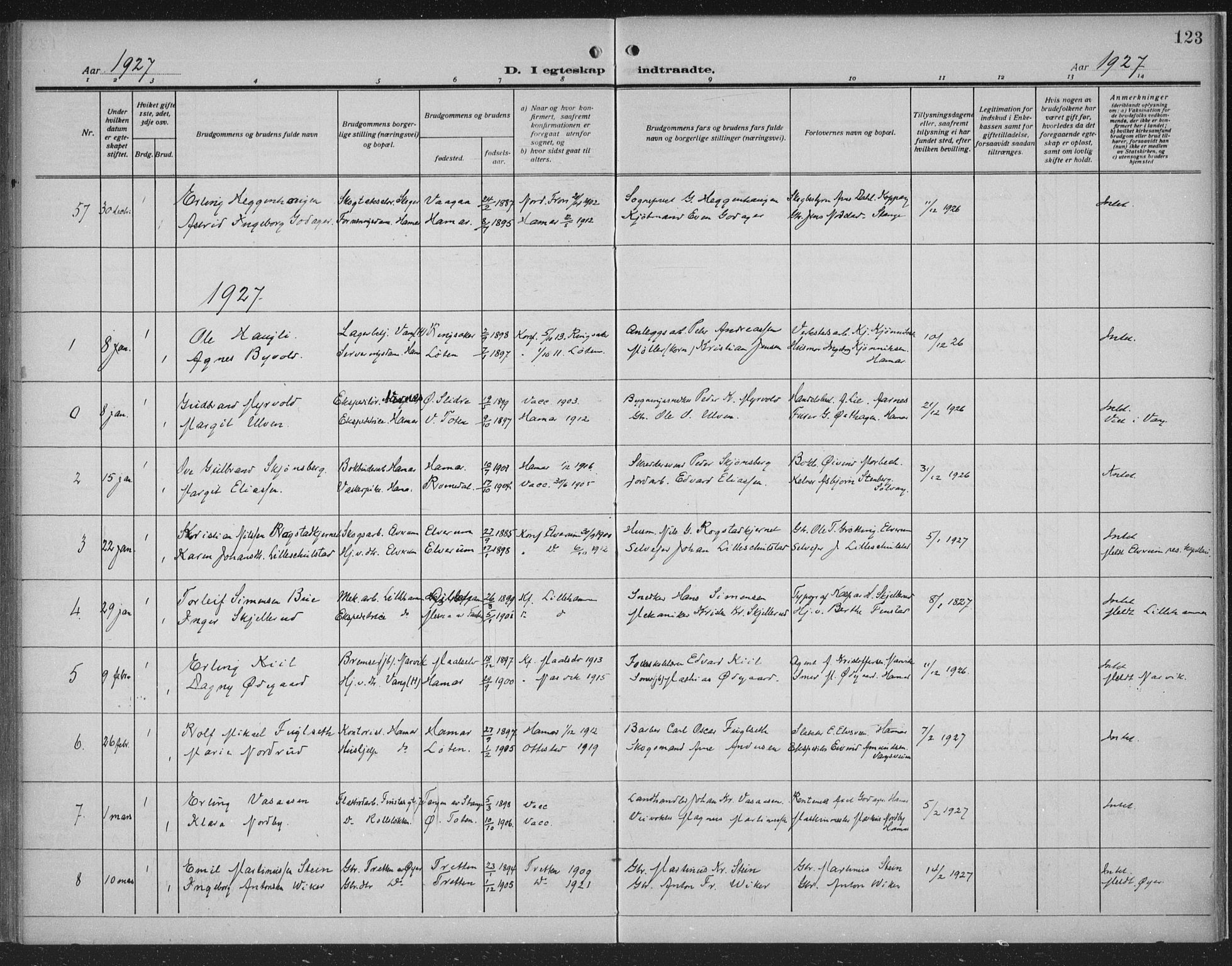 Hamar prestekontor, SAH/DOMPH-002/H/Ha/Haa/L0003: Parish register (official) no. 3, 1913-1930, p. 123