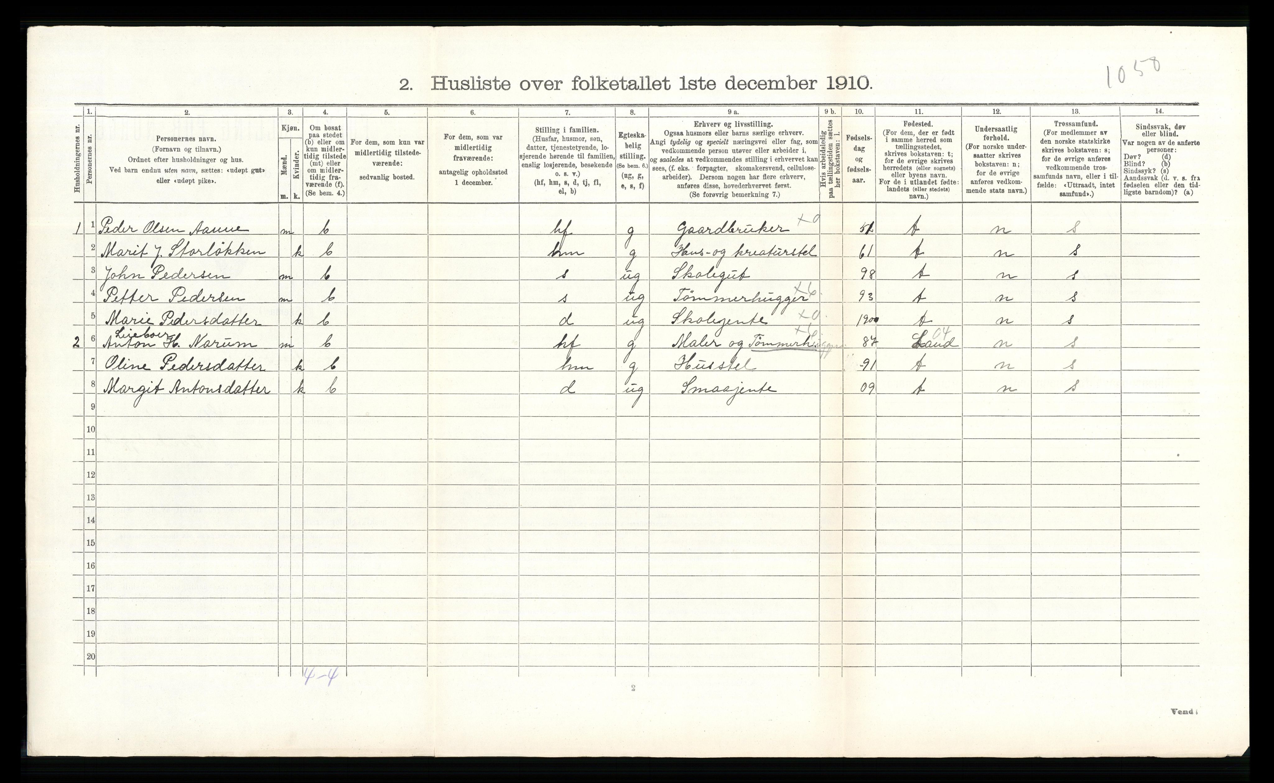 RA, 1910 census for Sør-Fron, 1910, p. 245