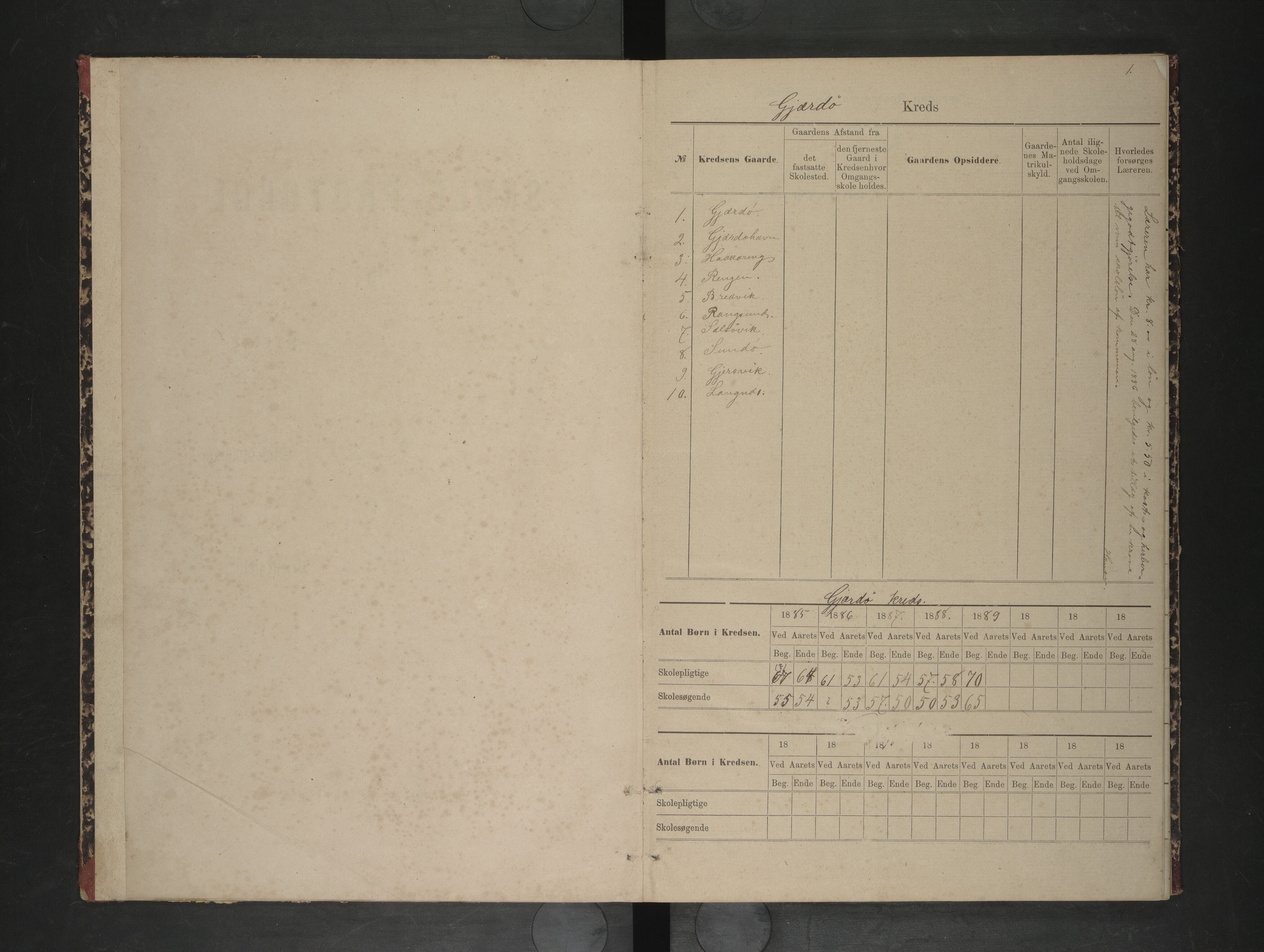 Rødøy kommune. Ymse skolekretser , AIN/K-18360.510.04/F/Fa/L0004: Skoleprotokoll:Gjærdø/Værangsfjorden, 1885-1890