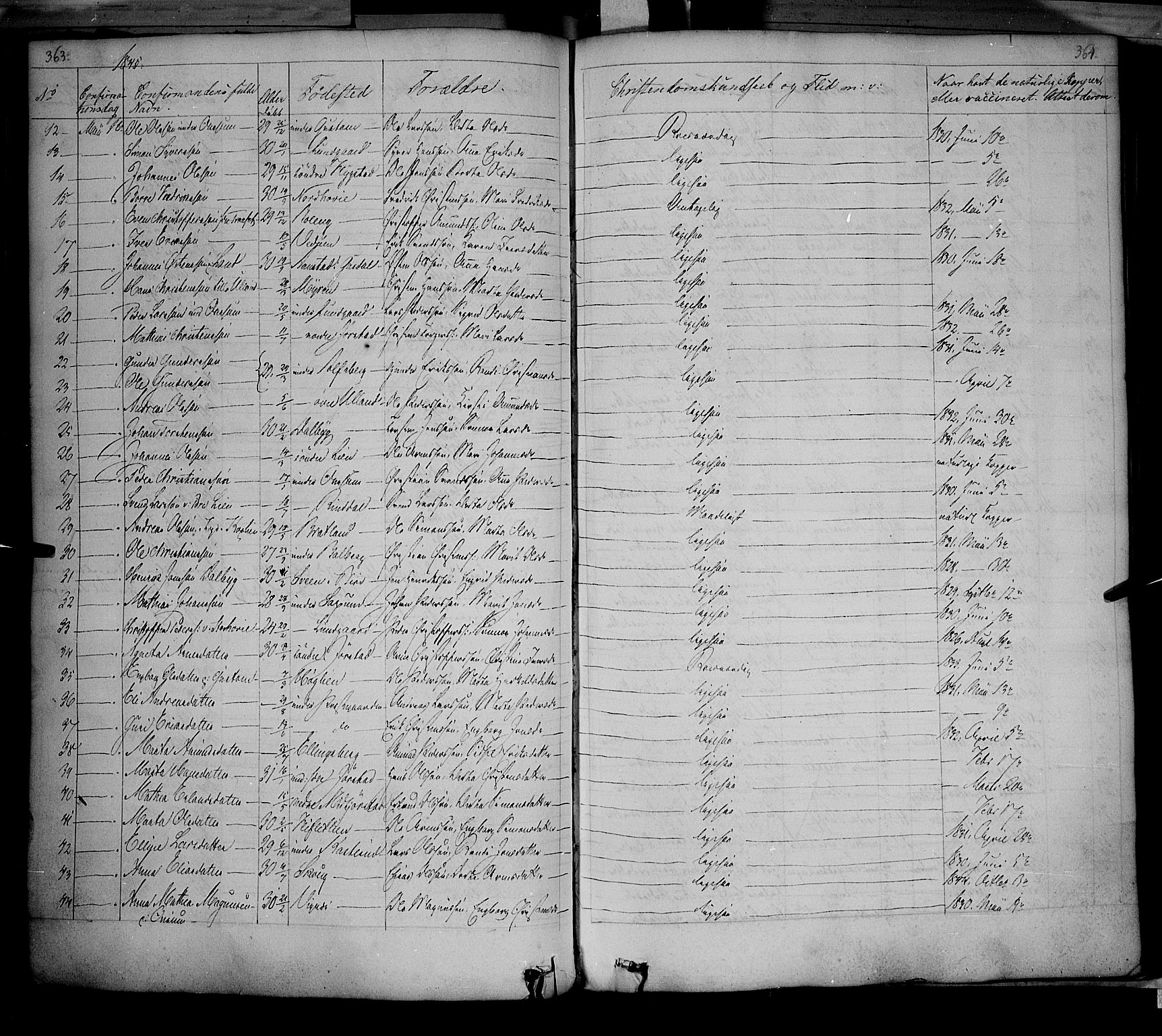 Fåberg prestekontor, SAH/PREST-086/H/Ha/Haa/L0005: Parish register (official) no. 5, 1836-1854, p. 363-364