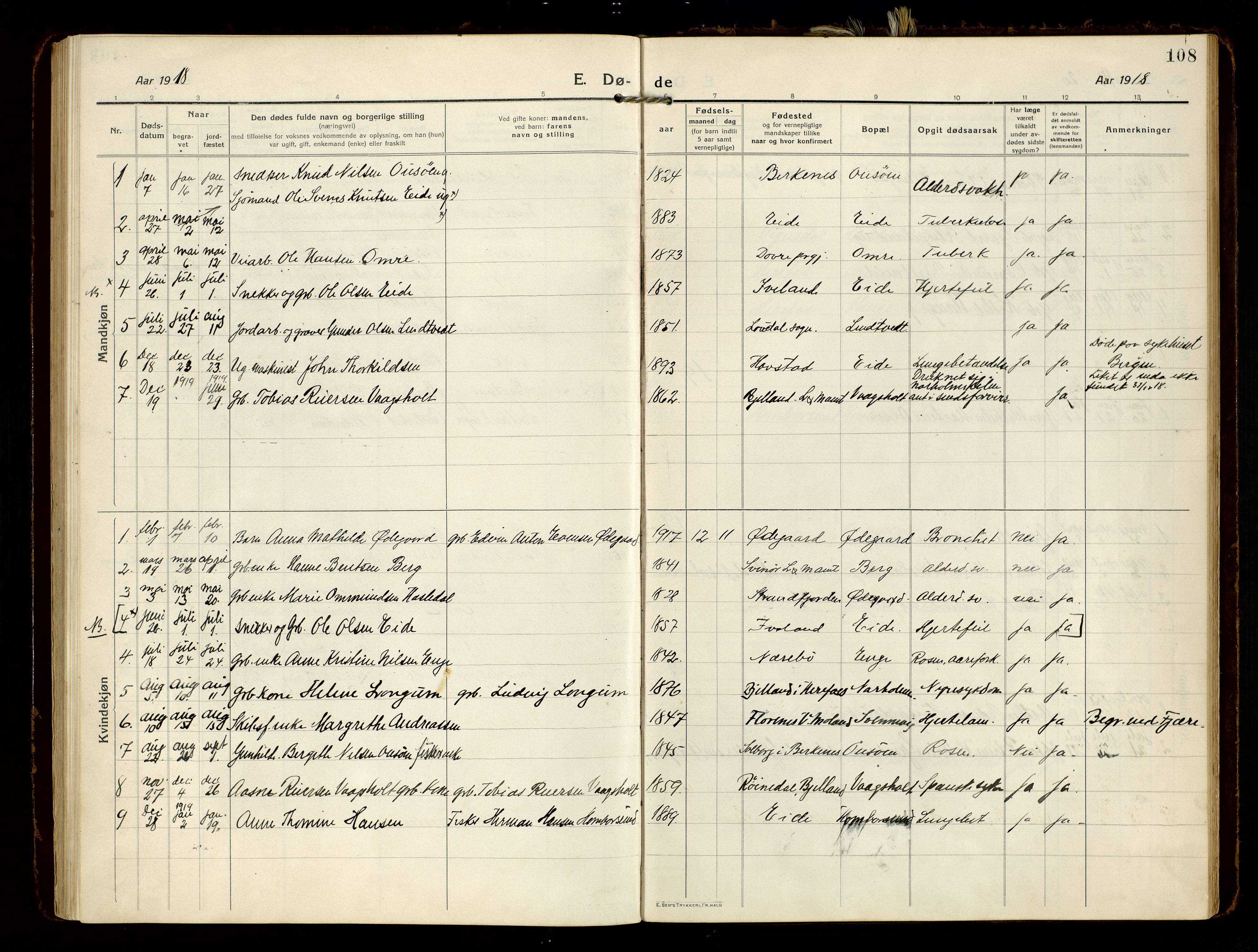 Hommedal sokneprestkontor, AV/SAK-1111-0023/F/Fa/Faa/L0004: Parish register (official) no. A 4, 1916-1945, p. 108