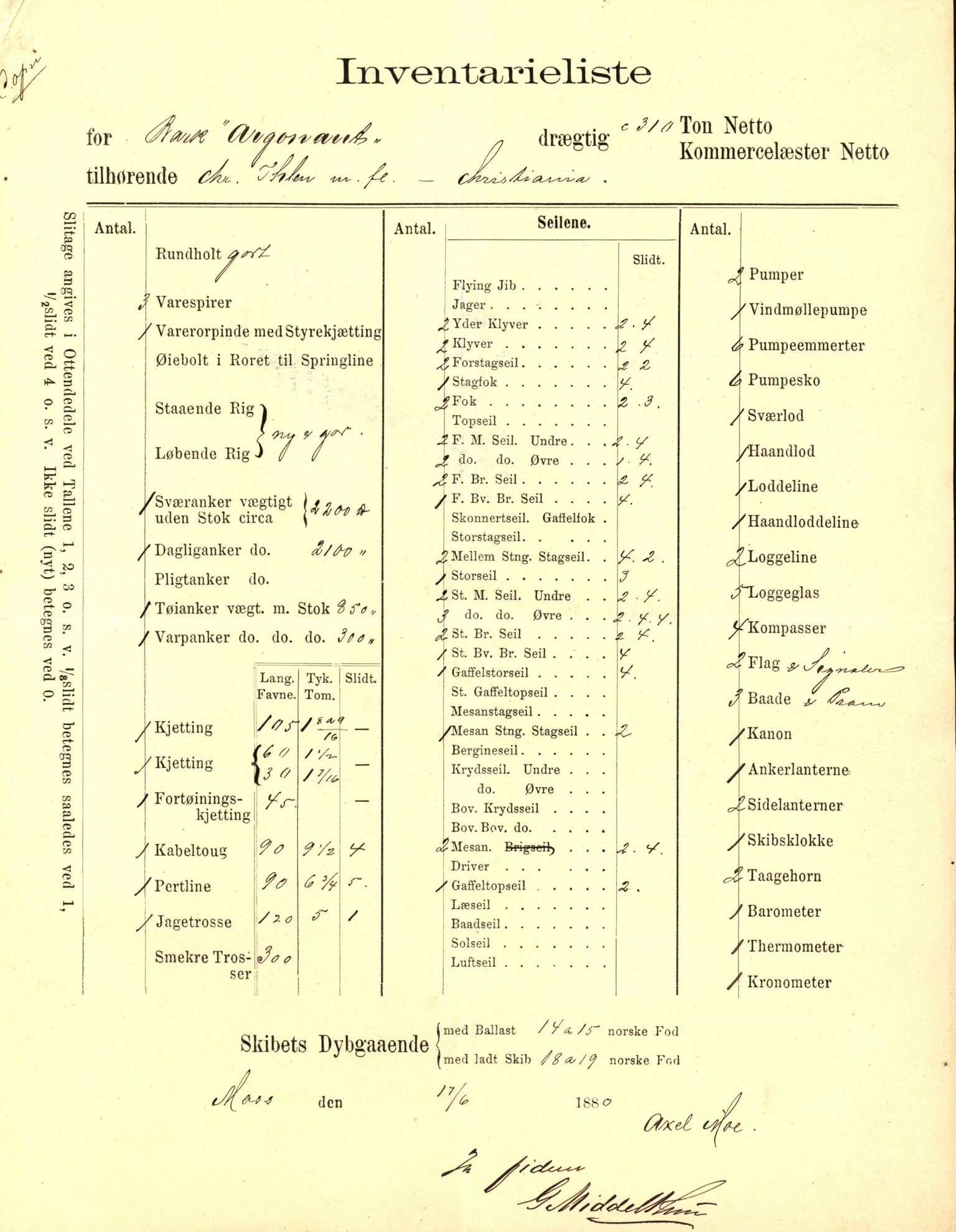 Pa 63 - Østlandske skibsassuranceforening, VEMU/A-1079/G/Ga/L0015/0009: Havaridokumenter / Insulan, Nymph, Argonaut, 1882, p. 50