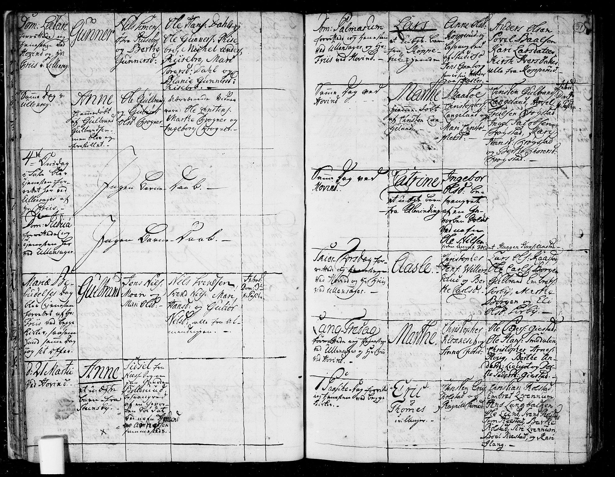 Ullensaker prestekontor Kirkebøker, AV/SAO-A-10236a/F/Fa/L0006: Parish register (official) no. I 6, 1762-1785, p. 31