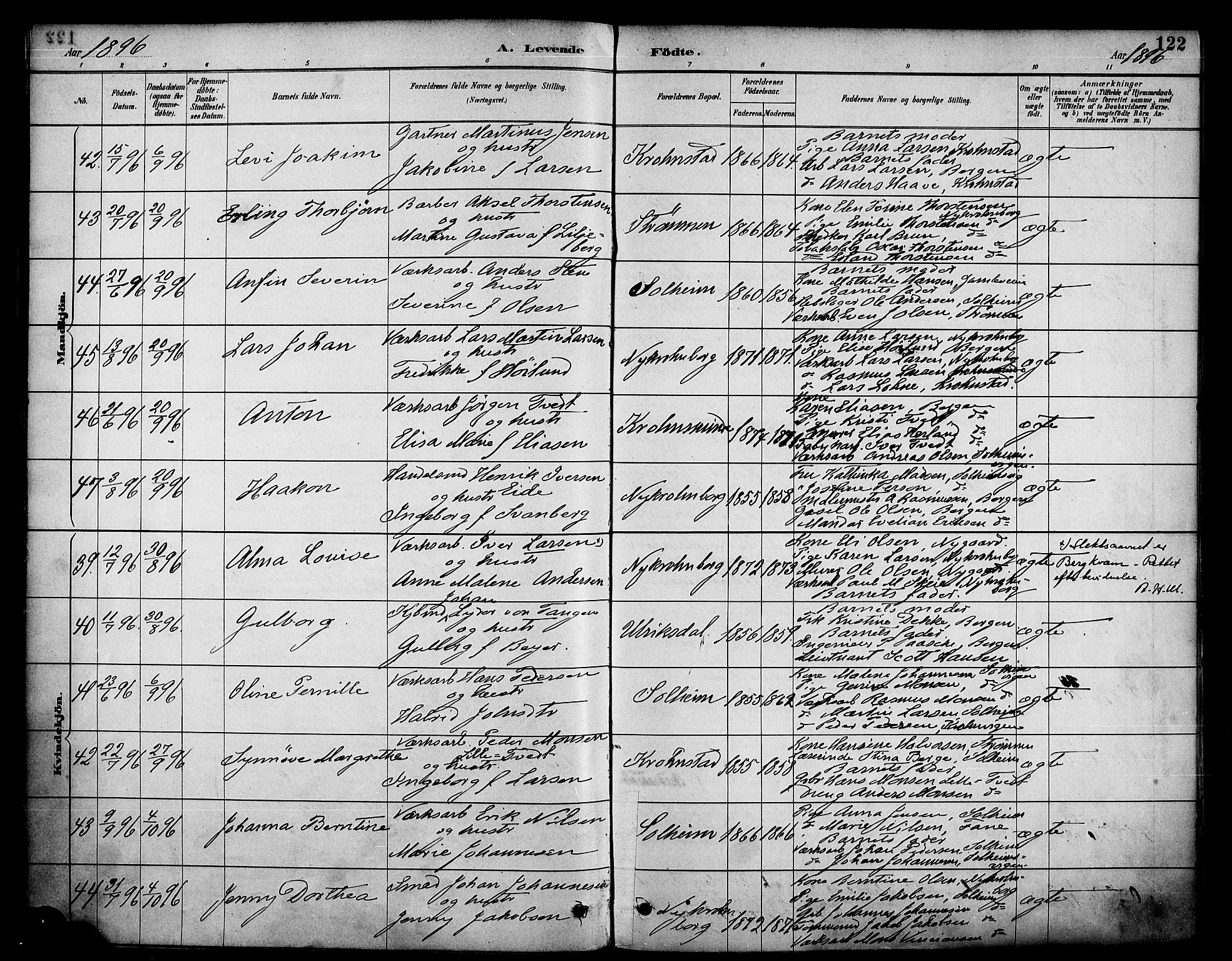 Årstad Sokneprestembete, SAB/A-79301/H/Haa/L0001: Parish register (official) no. A 1, 1886-1901, p. 122
