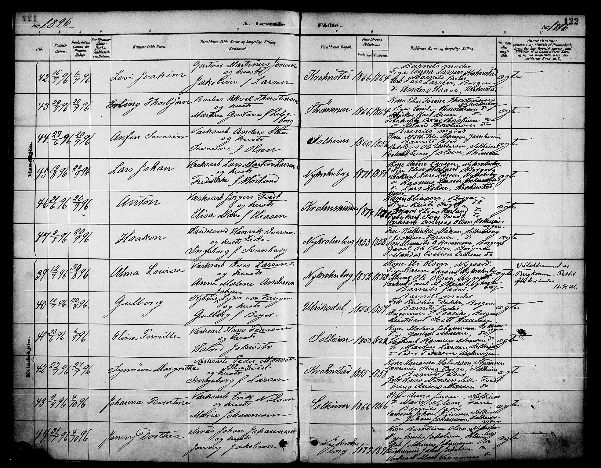 Årstad Sokneprestembete, AV/SAB-A-79301/H/Haa/L0001: Parish register (official) no. A 1, 1886-1901, p. 122