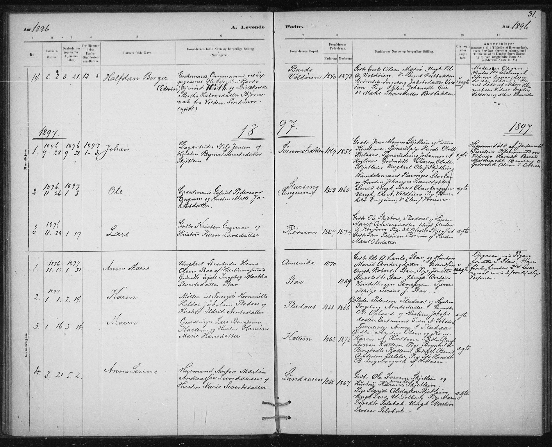 Ministerialprotokoller, klokkerbøker og fødselsregistre - Sør-Trøndelag, SAT/A-1456/613/L0392: Parish register (official) no. 613A01, 1887-1906, p. 31