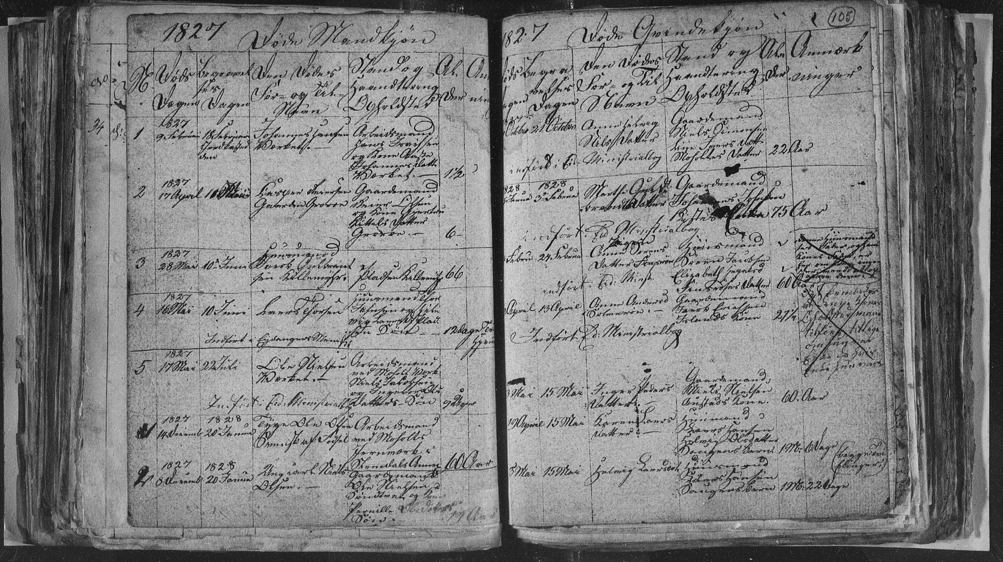 Siljan kirkebøker, SAKO/A-300/G/Ga/L0001: Parish register (copy) no. 1, 1827-1847, p. 105