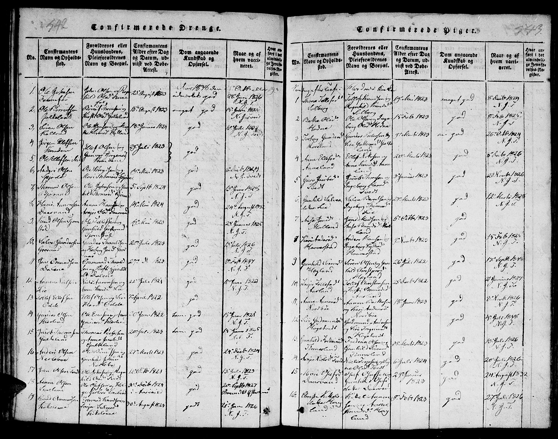 Evje sokneprestkontor, AV/SAK-1111-0008/F/Fb/Fba/L0001: Parish register (copy) no. B 1, 1816-1842, p. 542-543