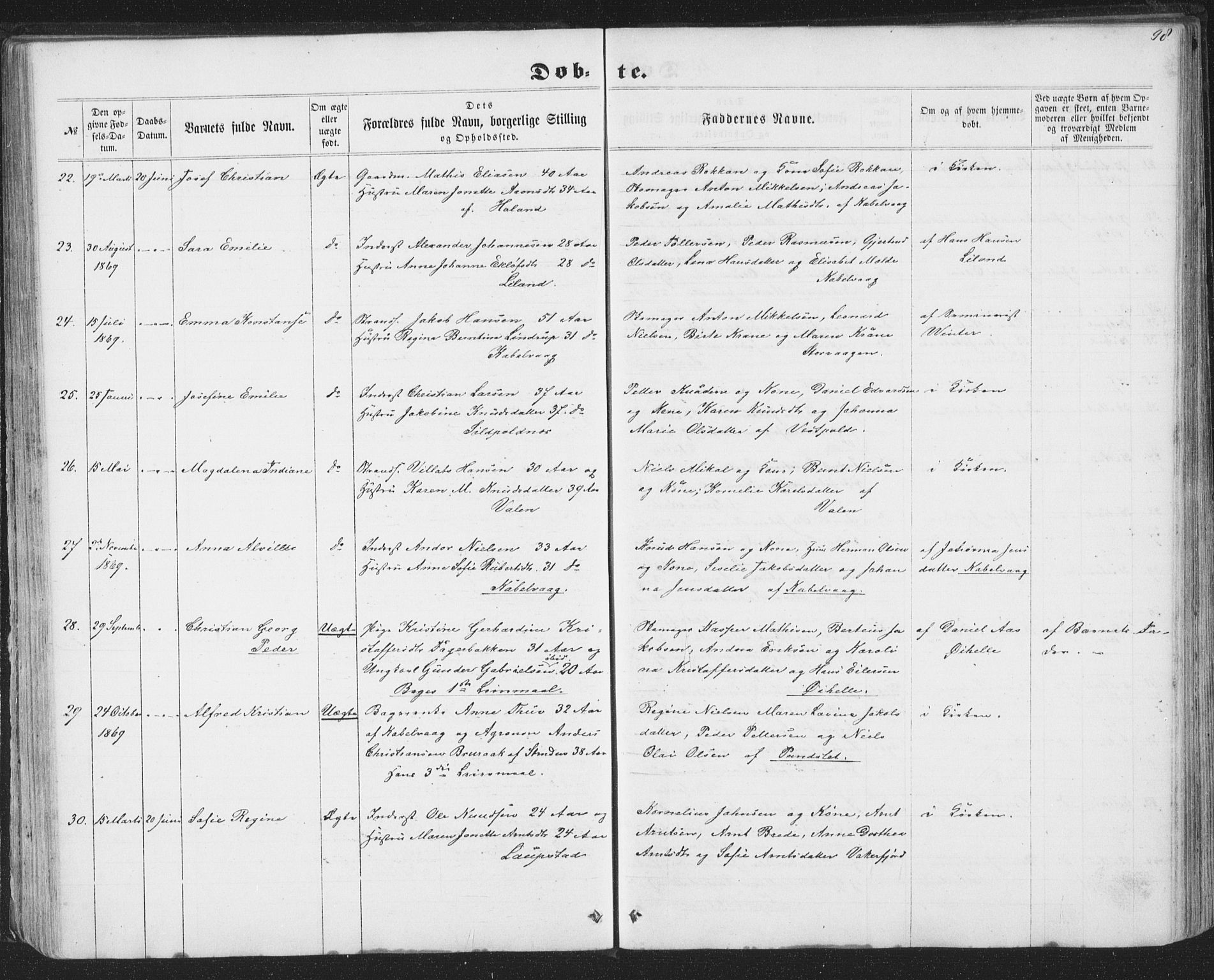 Ministerialprotokoller, klokkerbøker og fødselsregistre - Nordland, AV/SAT-A-1459/874/L1073: Parish register (copy) no. 874C02, 1860-1870, p. 98