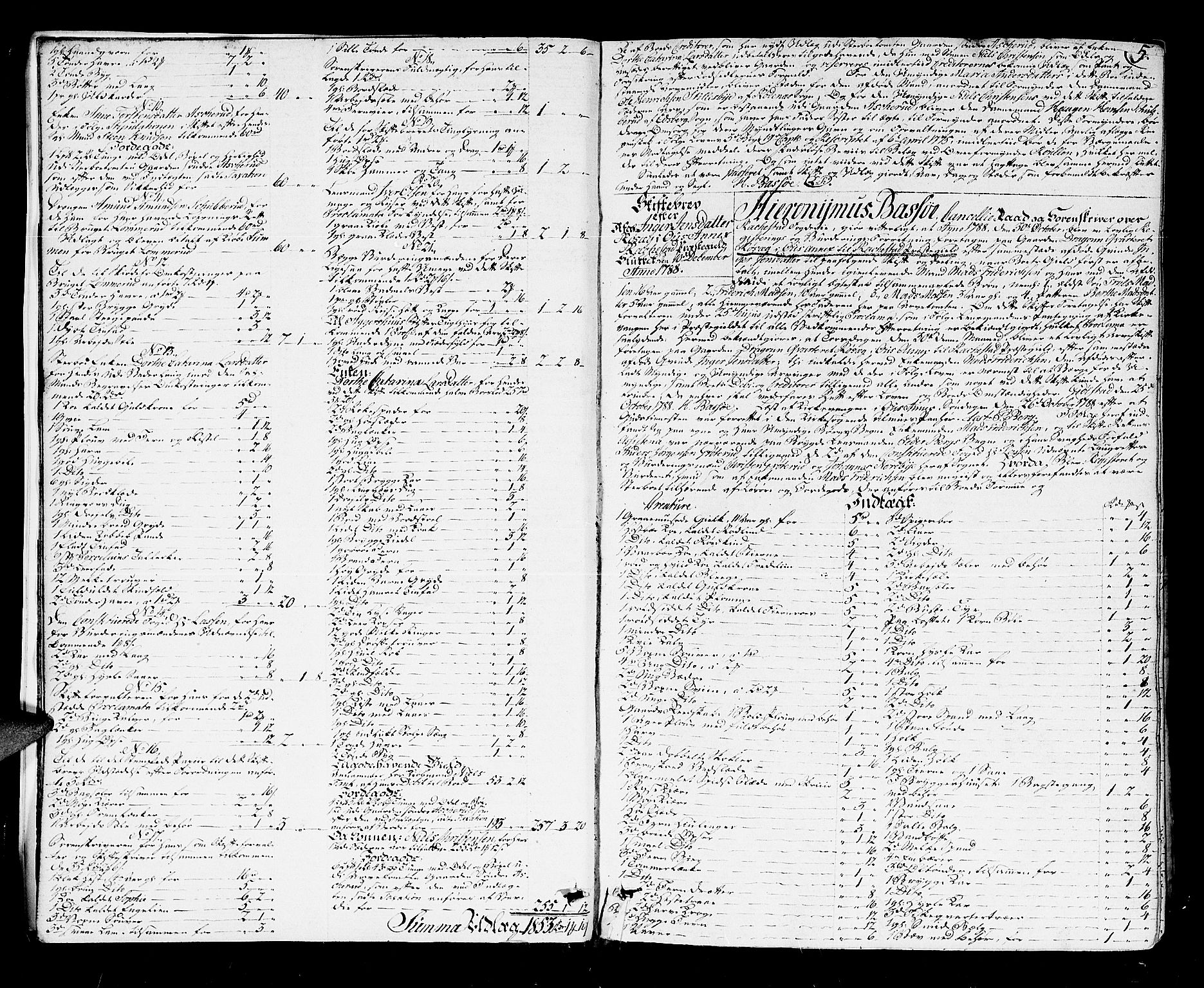 Rakkestad sorenskriveri, AV/SAO-A-10686/H/Hb/L0005a: Skifteprotokoller, 1788-1799, p. 4b-5a