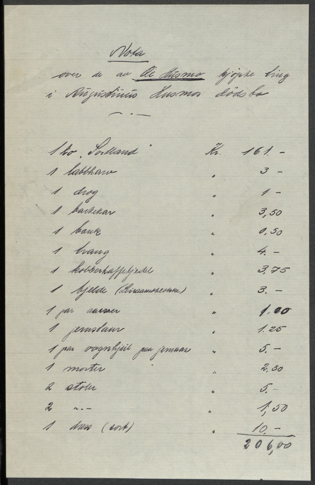 Beiarn lensmannskontor, AV/SAT-A-5676/1/02/L0003: 2.02.03 - Div. dødsbo, 1915-1924