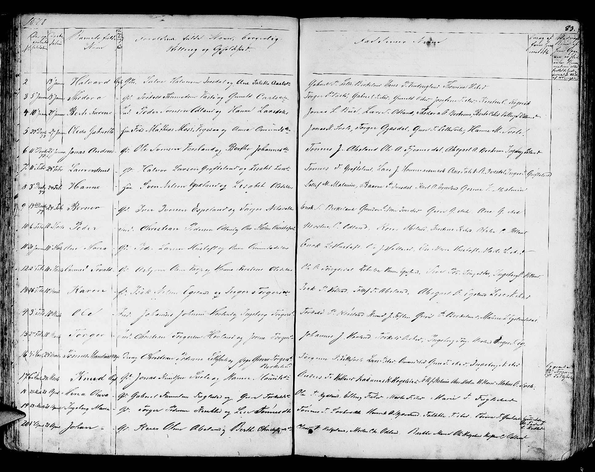 Helleland sokneprestkontor, SAST/A-101810: Parish register (copy) no. B 3, 1847-1886, p. 83