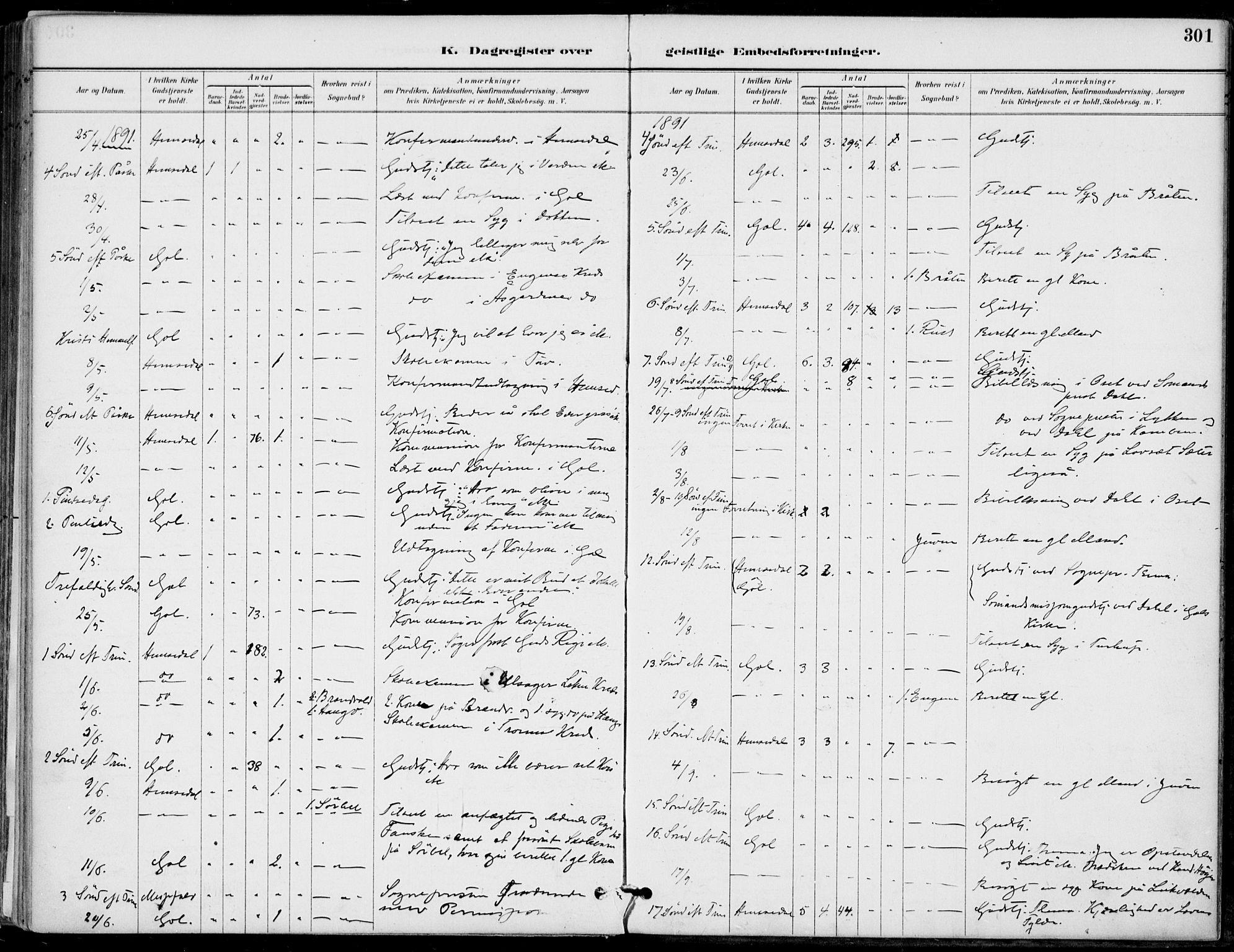 Gol kirkebøker, SAKO/A-226/F/Fa/L0005: Parish register (official) no. I 5, 1887-1900, p. 301