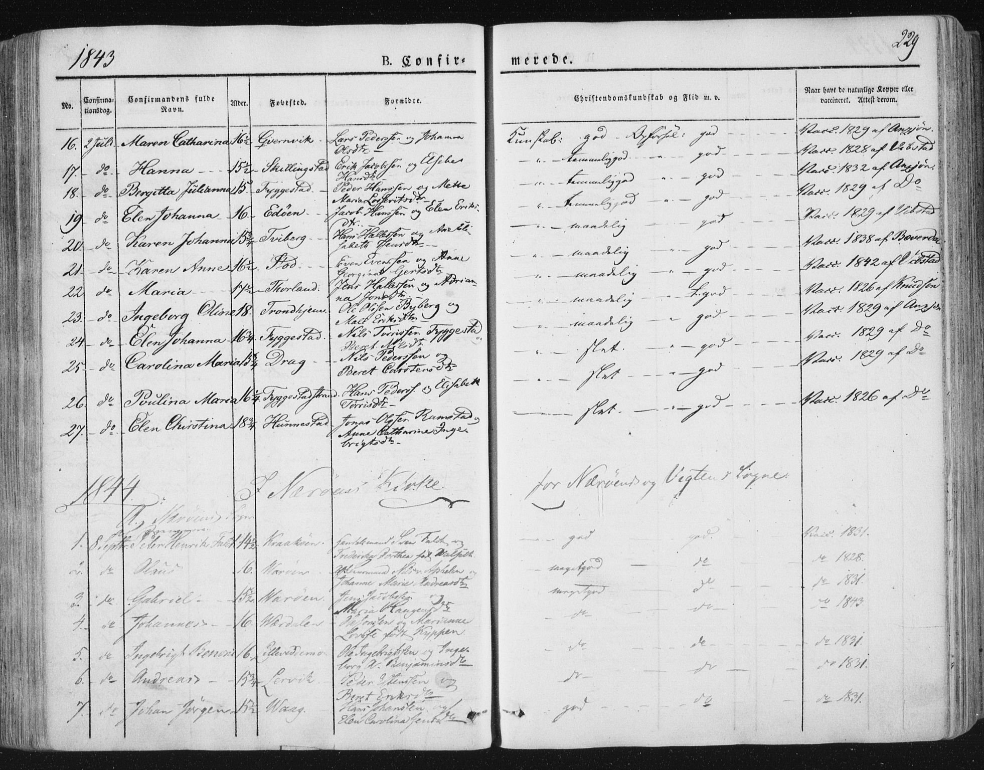 Ministerialprotokoller, klokkerbøker og fødselsregistre - Nord-Trøndelag, AV/SAT-A-1458/784/L0669: Parish register (official) no. 784A04, 1829-1859, p. 229