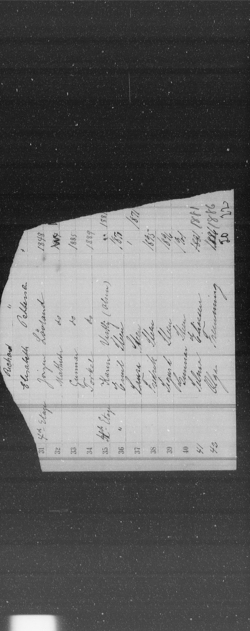 OBA, Municipal Census 1902 for Kristiania, 1902, p. 11365