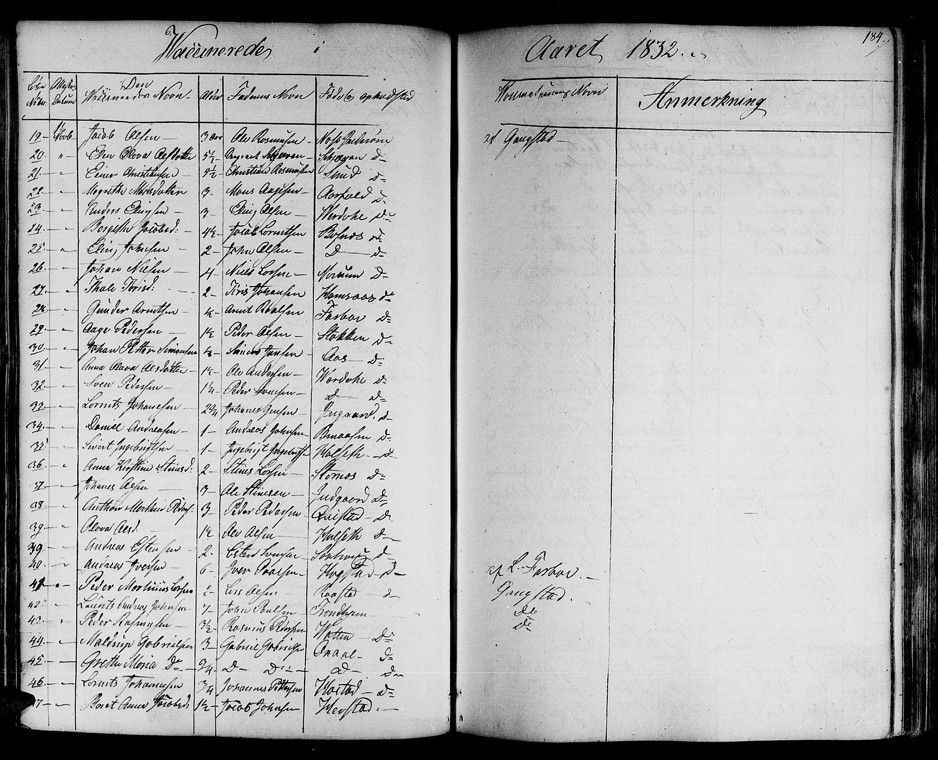 Ministerialprotokoller, klokkerbøker og fødselsregistre - Nord-Trøndelag, SAT/A-1458/730/L0277: Parish register (official) no. 730A06 /1, 1830-1839, p. 184